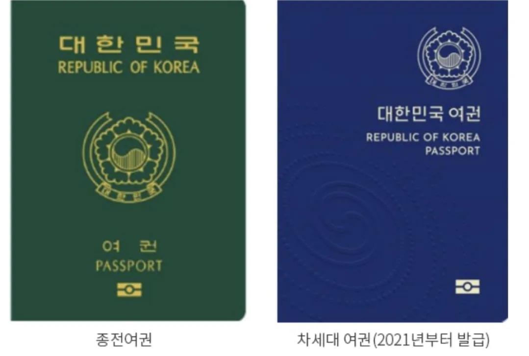 📌 Đề xuất tăng phí cấp hộ chiếu sau 20 năm (dự kiến vào tháng 3 năm 2026)