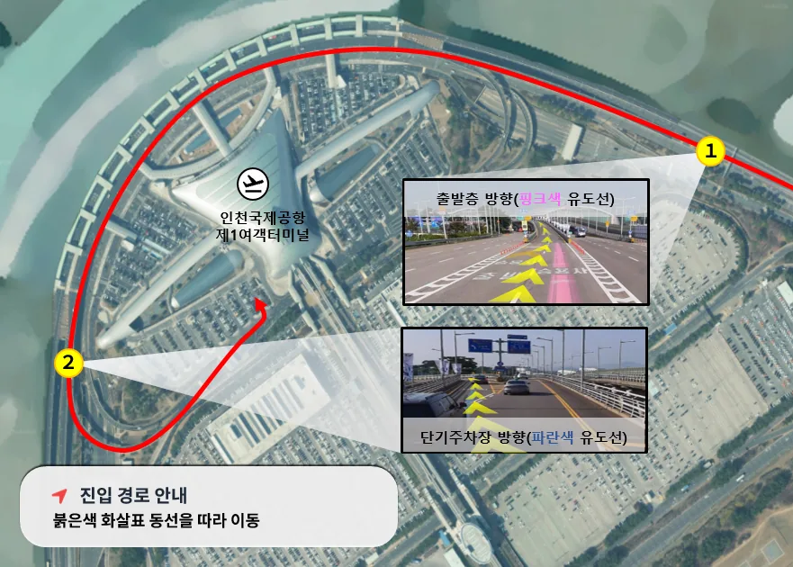 🚨Tổng hợp chi tiết những thay đổi về dịch vụ gửi xe valet tại Nhà ga 1 Sân bay Incheon năm 2026