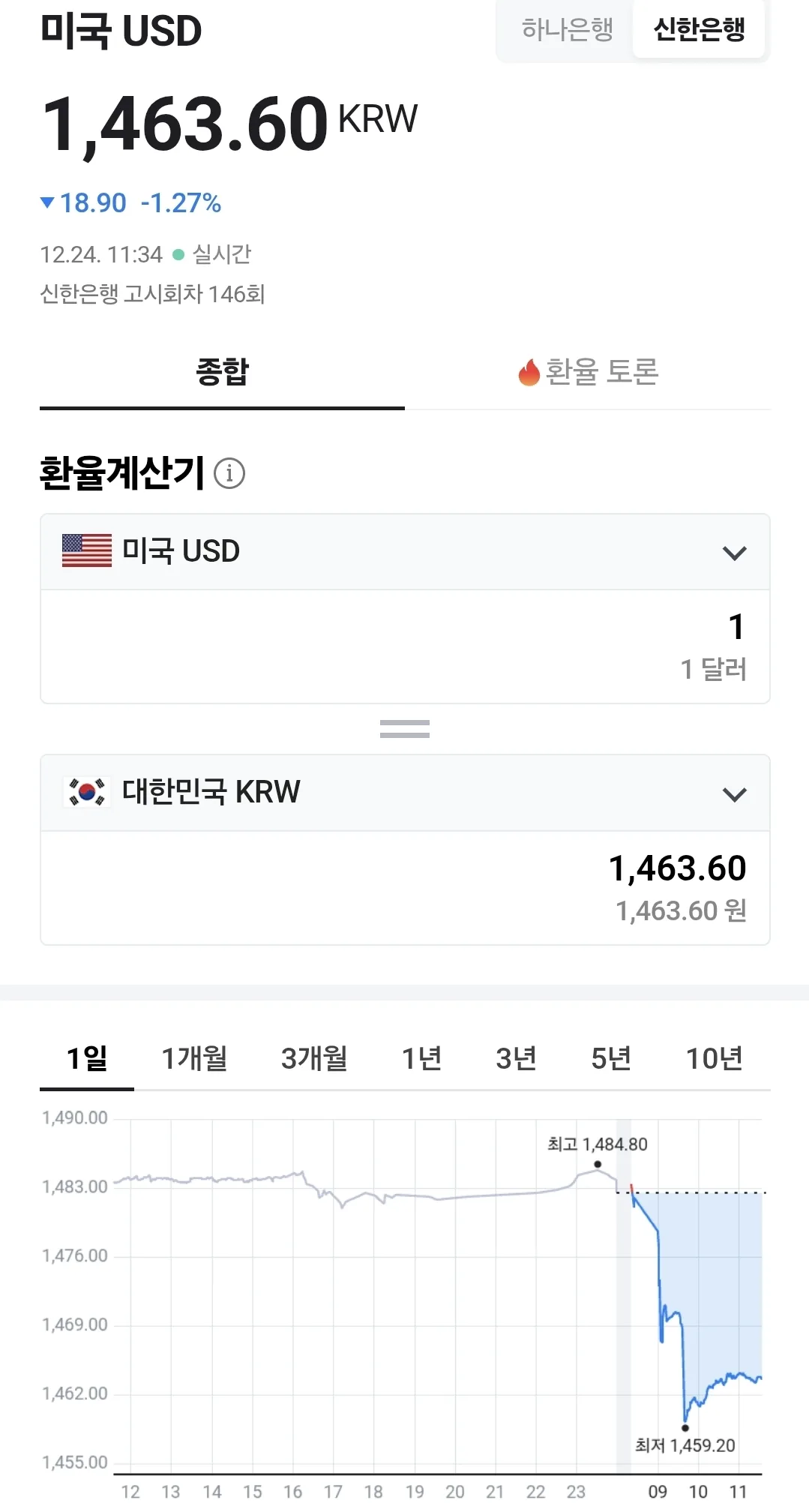💰Tỷ giá đồng Việt Nam (251224, ft. 🇺🇸 💵)