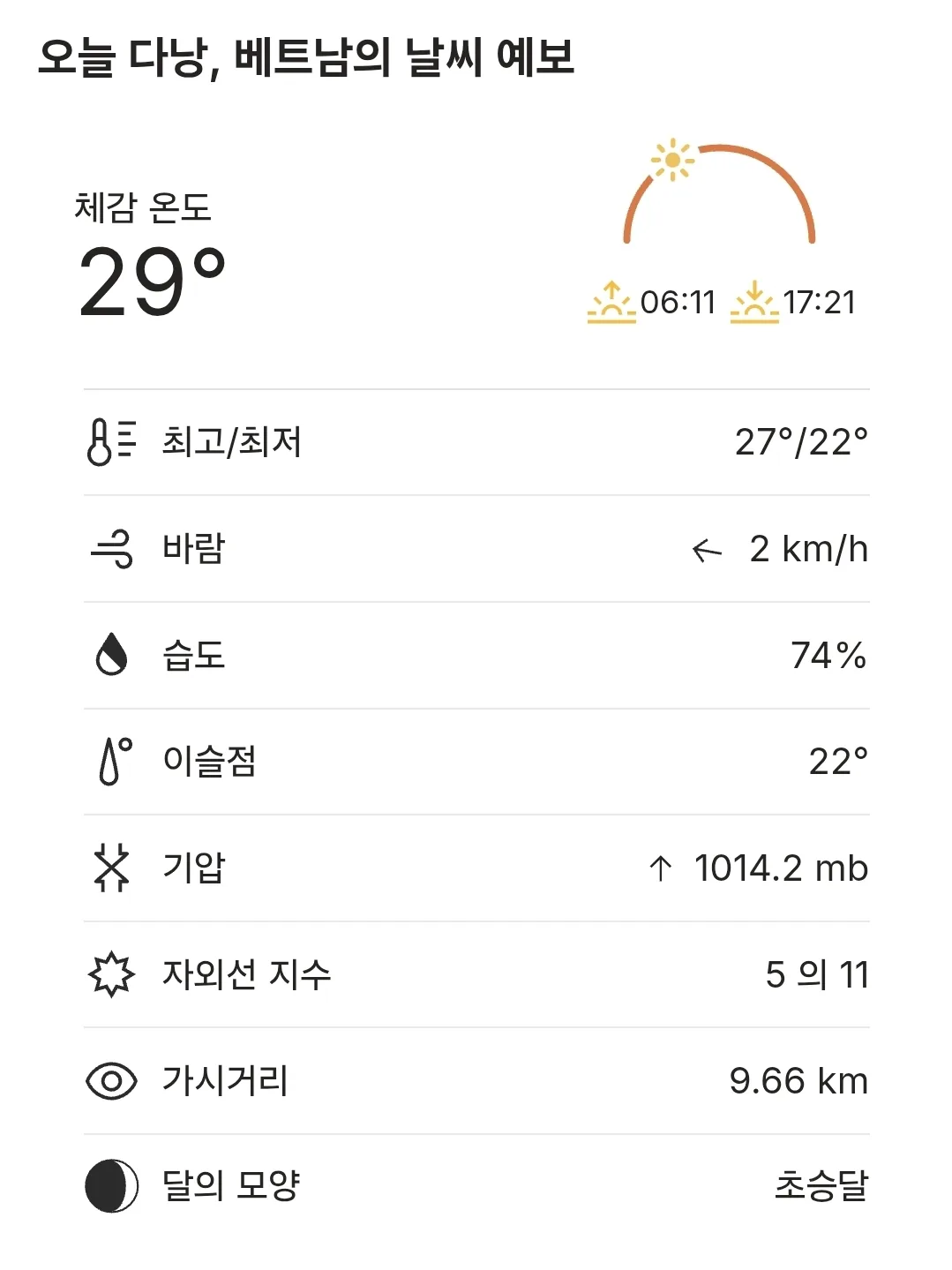 🌈Thời tiết Đà Nẵng hôm nay (251224)