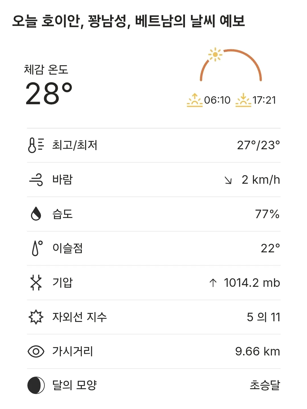 🌈Thời tiết Hội An hôm nay (251224)