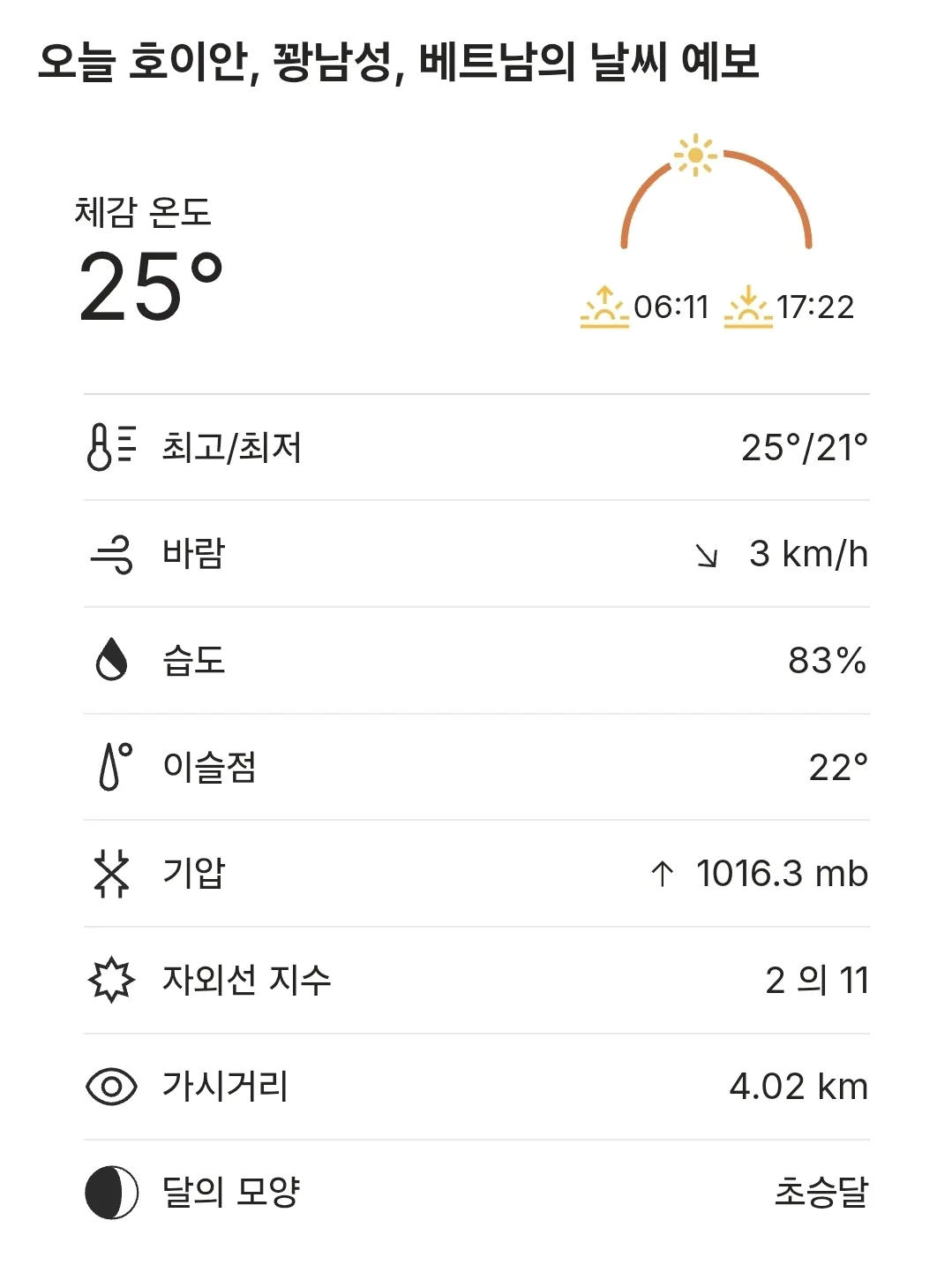 🌈Thời tiết Hội An hôm nay (251225)