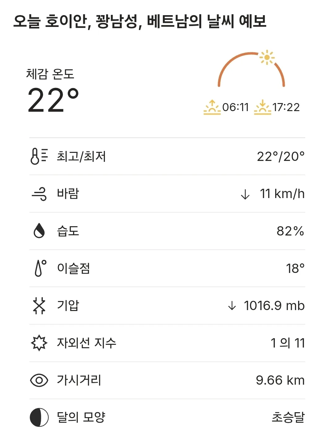 🌈Thời tiết Hội An hôm nay (251226)