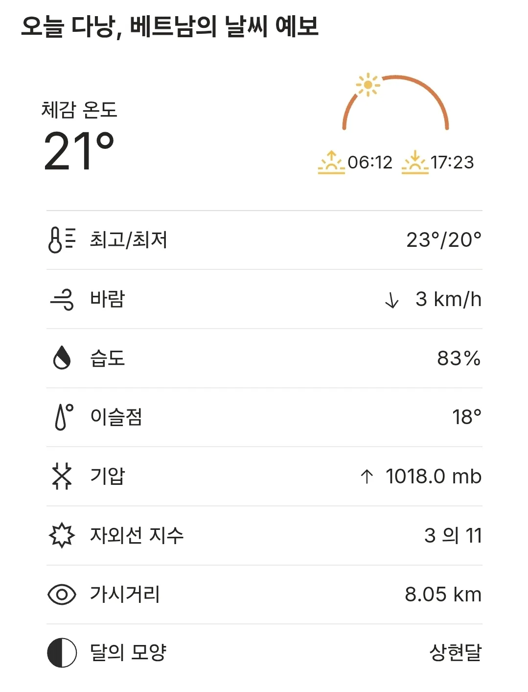 🌈Thời tiết Đà Nẵng hôm nay (251227)