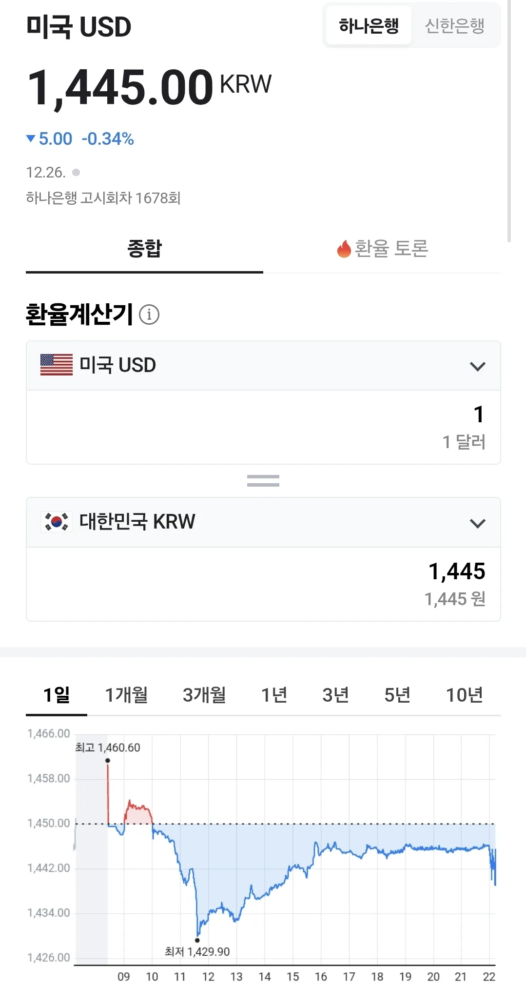 💰Tỷ giá đồng Việt Nam (2512127, ft. 🇺🇸 💵)
