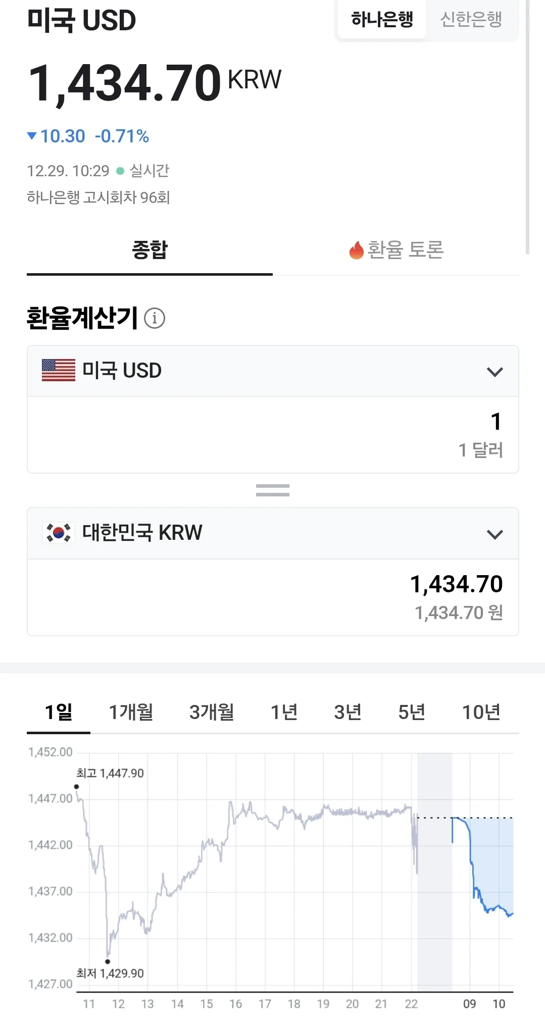 💰Tỷ giá đồng Việt Nam (2512129, ft. 🇺🇸 💵)