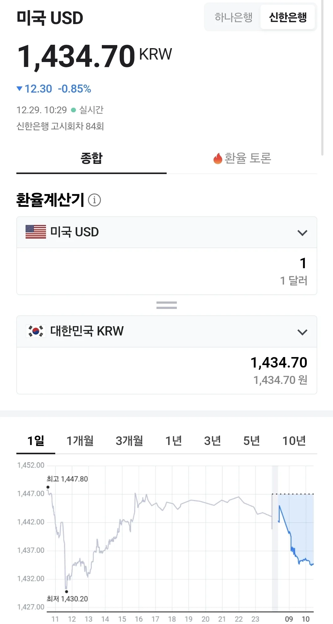 💰Tỷ giá đồng Việt Nam (2512129, ft. 🇺🇸 💵)