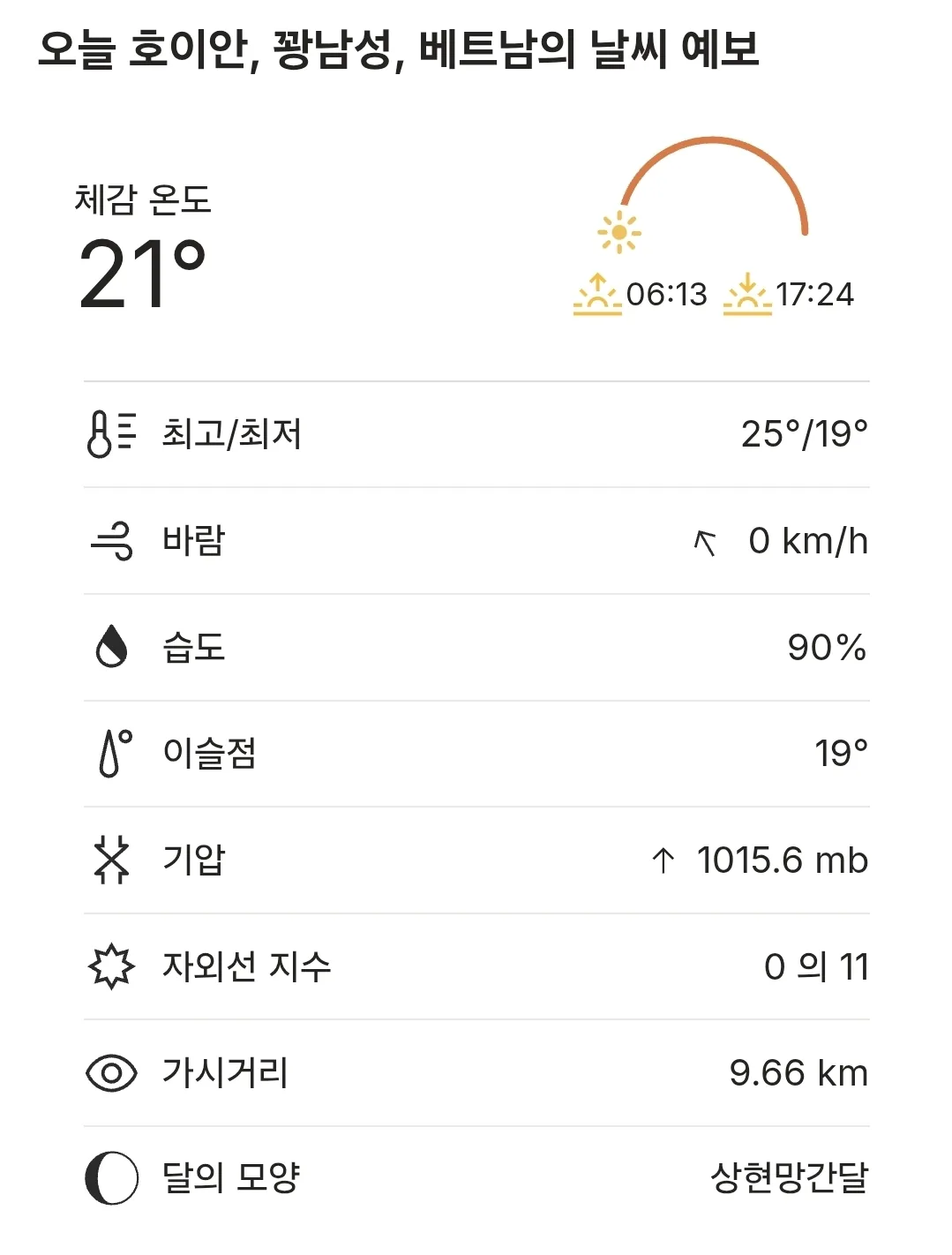 🌈Thời tiết Hội An hôm nay (251230)