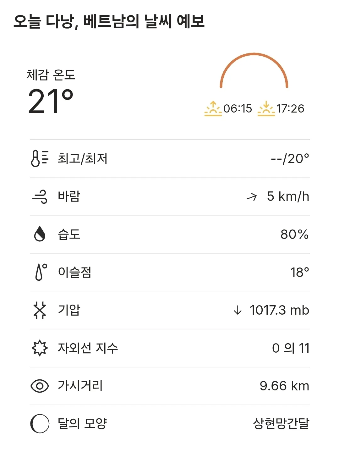 🌈Thời tiết Đà Nẵng hôm nay (260102)