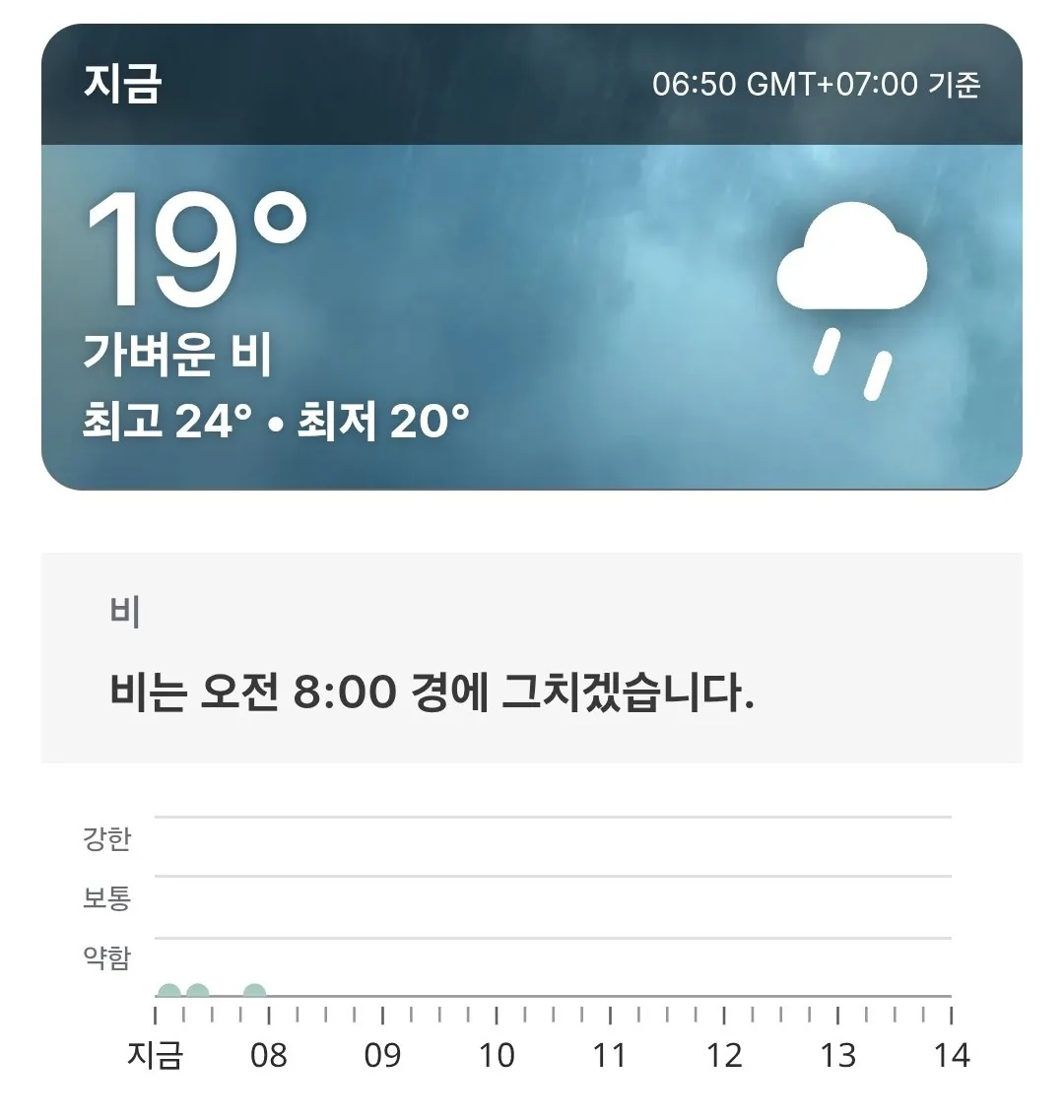 🌈Thời tiết Đà Nẵng hôm nay (260104)