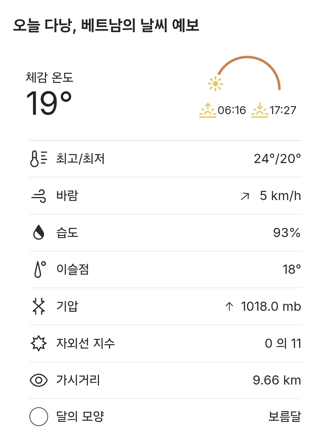 🌈Thời tiết Đà Nẵng hôm nay (260104)