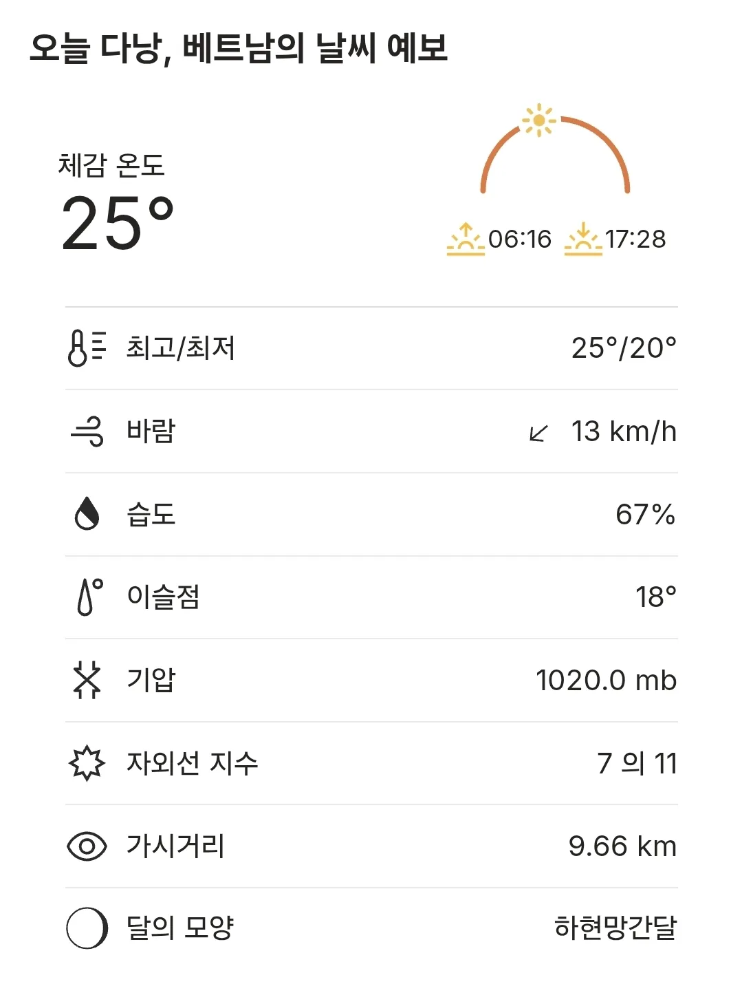 🌈Thời tiết Đà Nẵng hôm nay (260105)