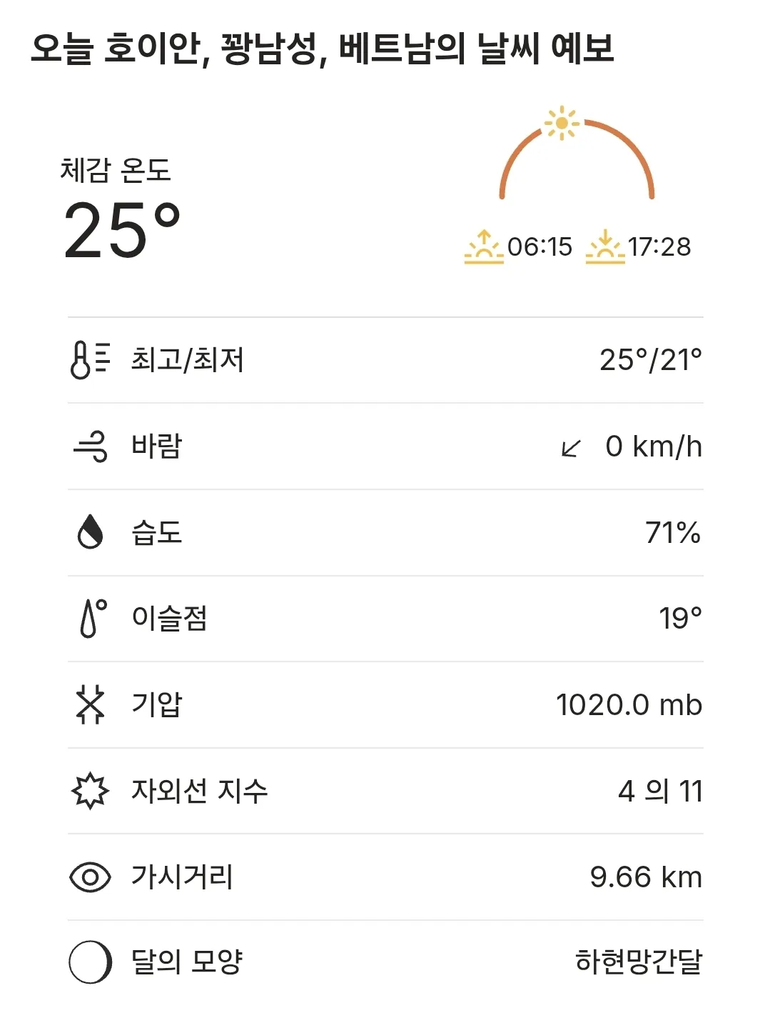 🌈Thời tiết Hội An hôm nay (260105)