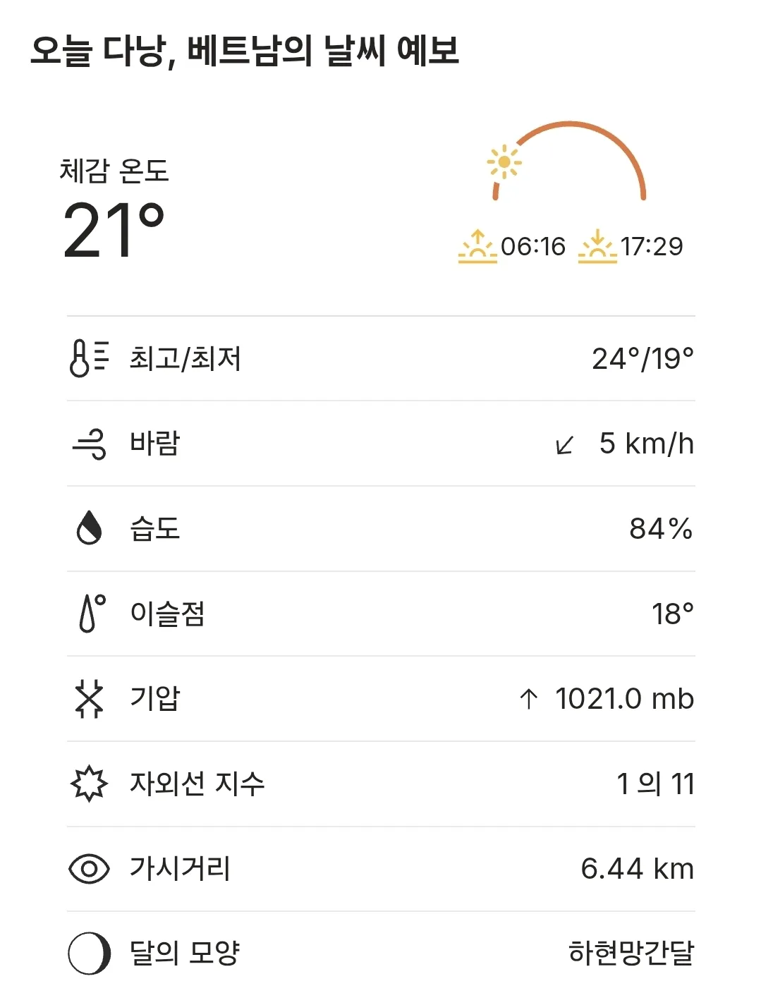 🌈Thời tiết Đà Nẵng hôm nay (260106)