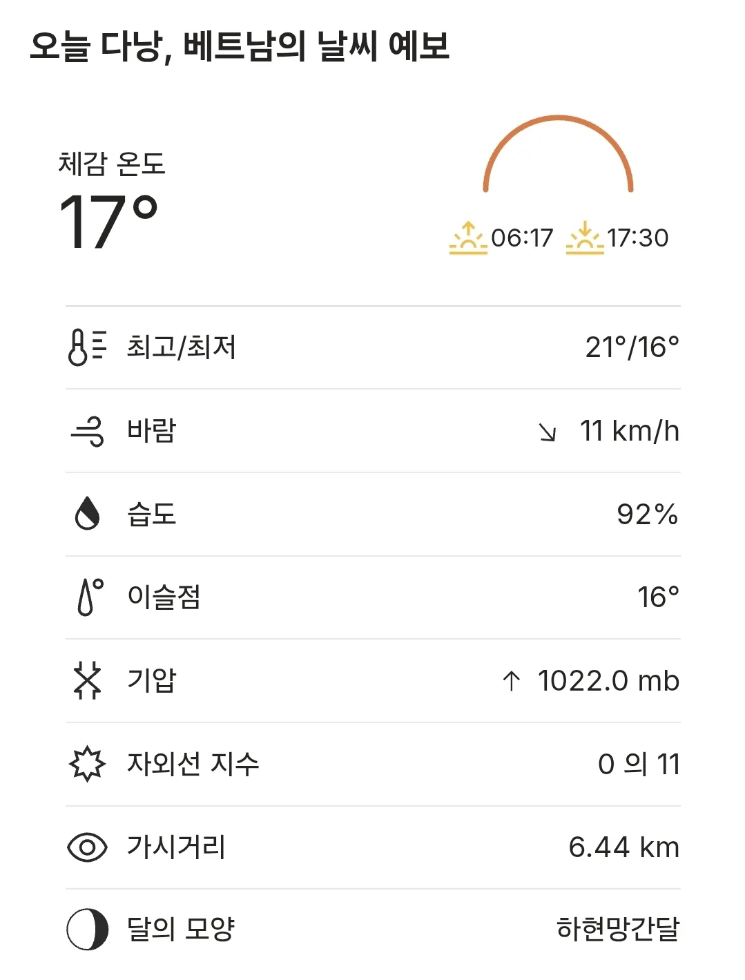 🌈Thời tiết Đà Nẵng hôm nay (260108)