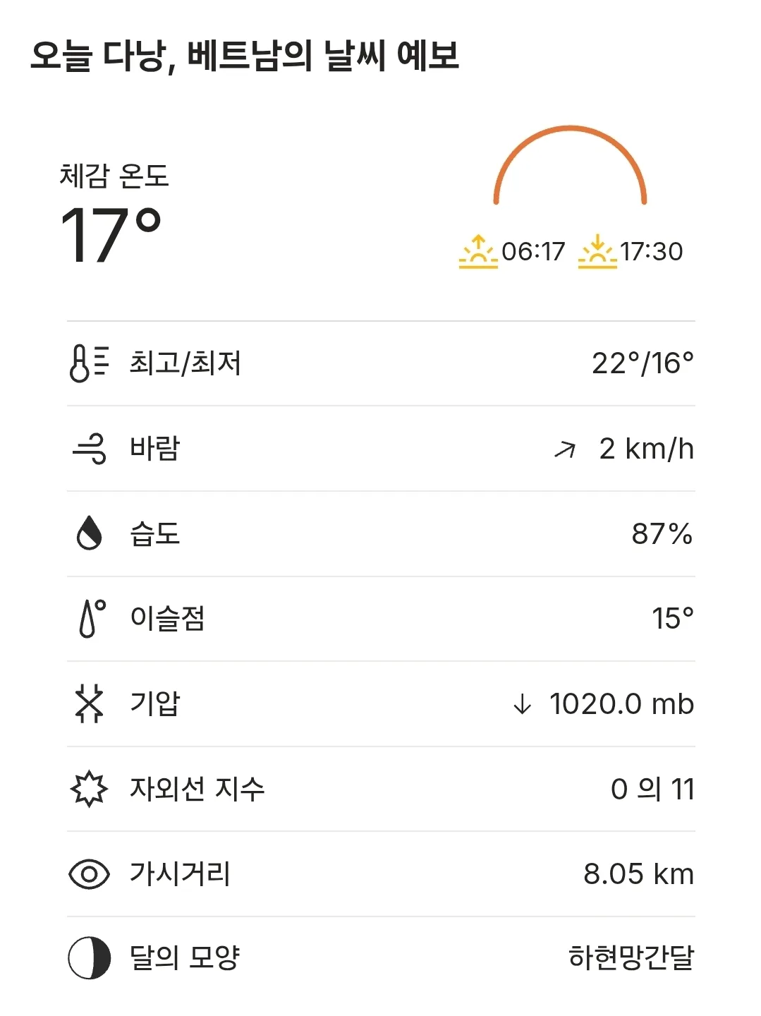 🌈Thời tiết Đà Nẵng hôm nay (260109)