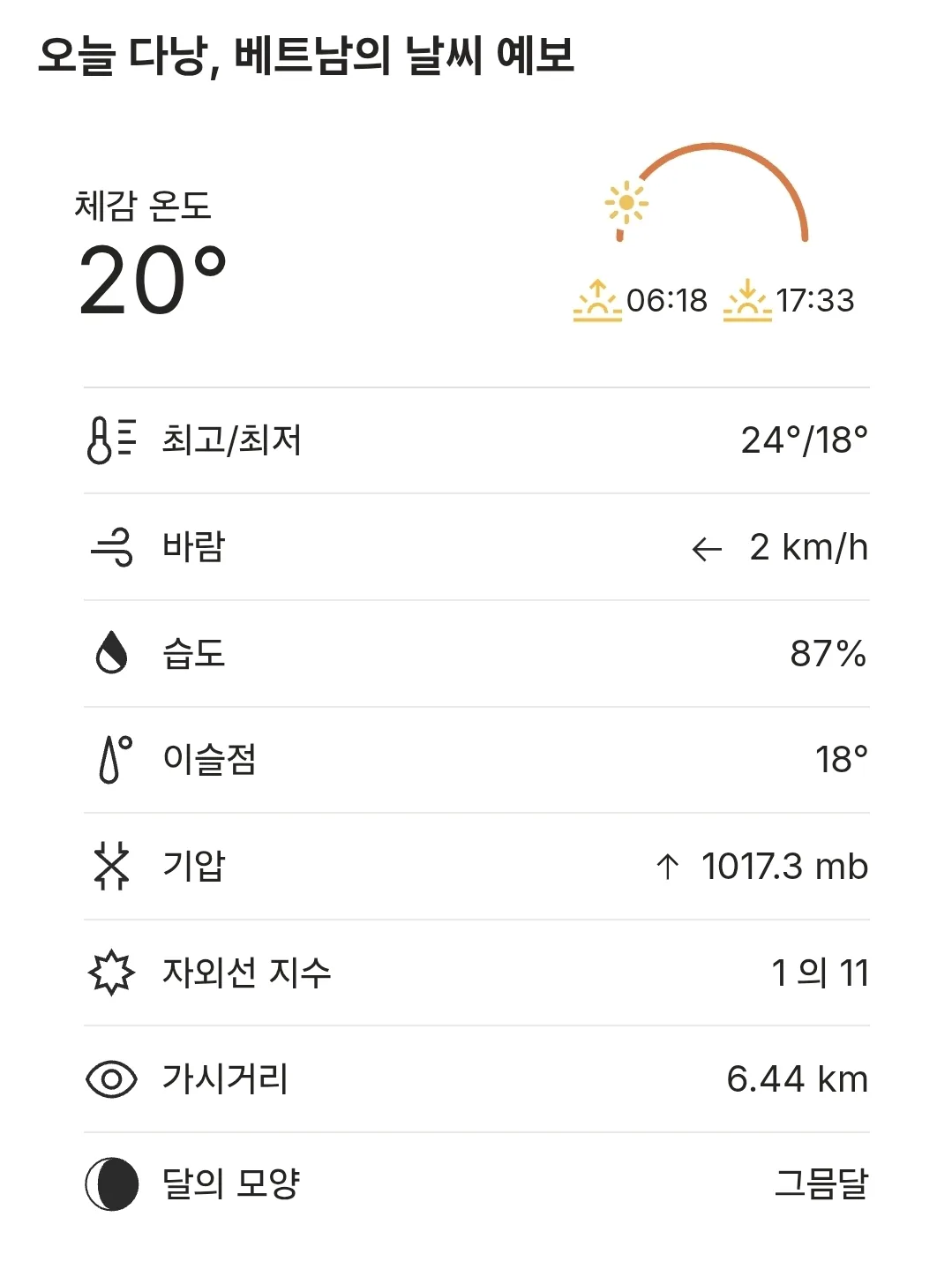 🌈Thời tiết Đà Nẵng hôm nay (260114)