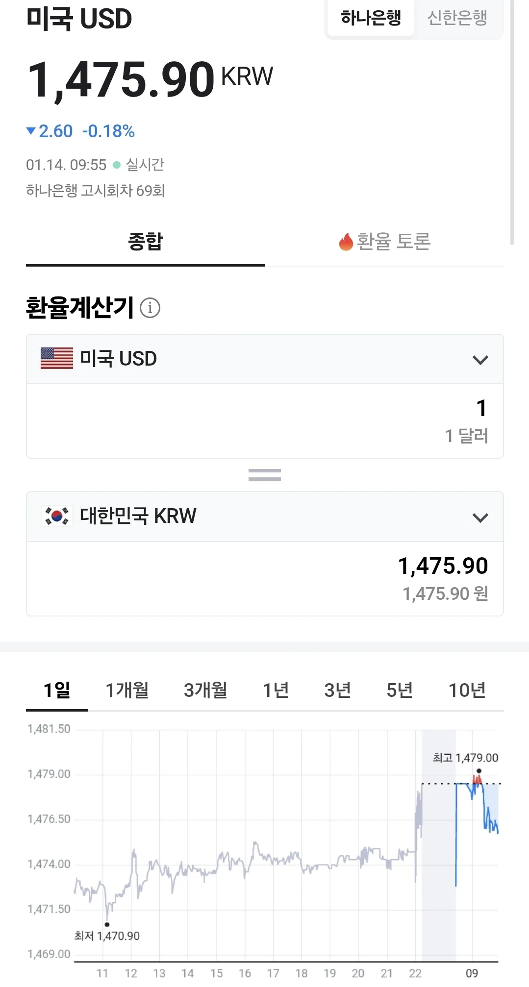 💰 Tỷ giá đồng Việt Nam (260114, ft. 🇺🇸 💵)