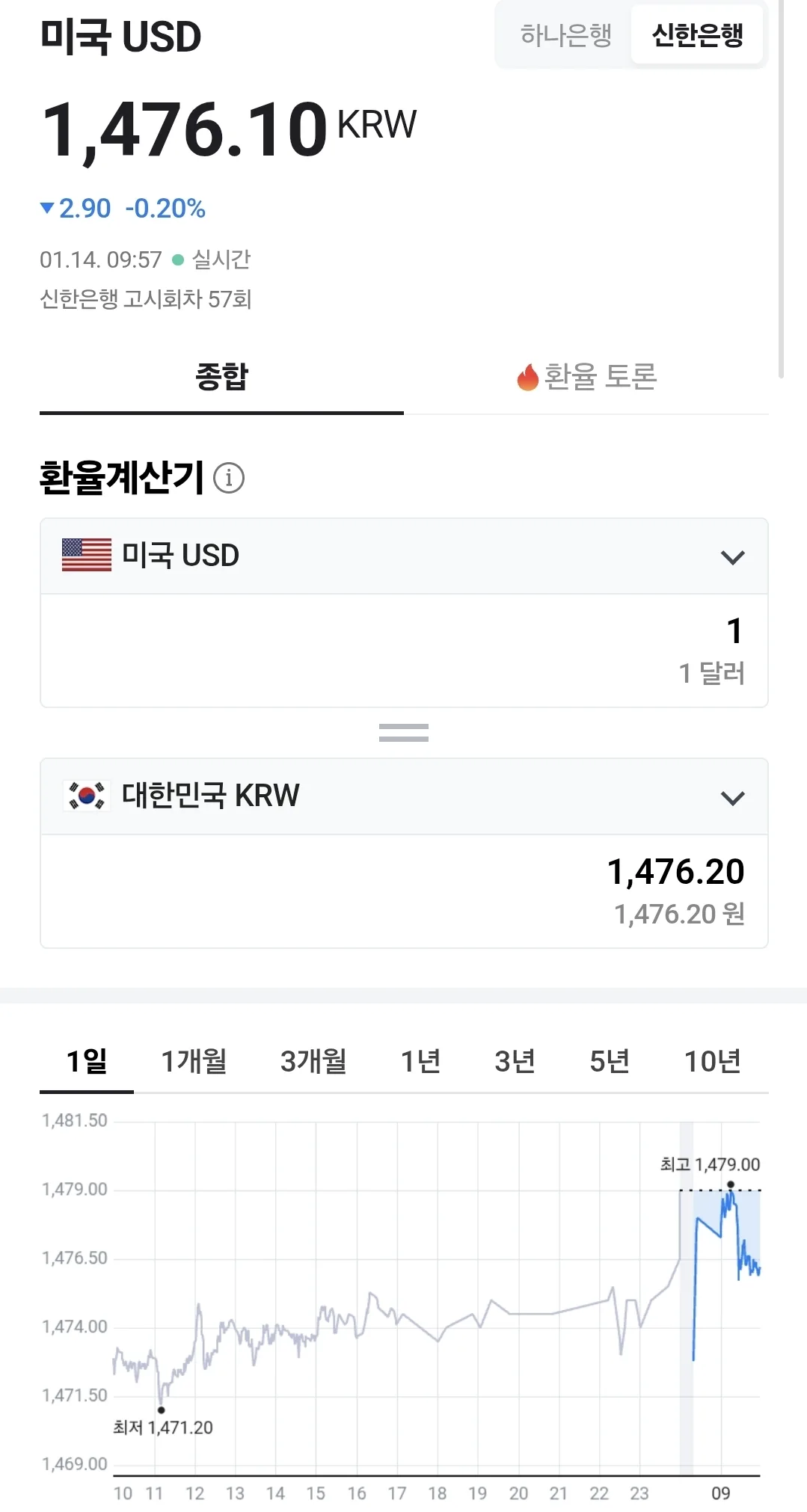 💰 Tỷ giá đồng Việt Nam (260114, ft. 🇺🇸 💵)