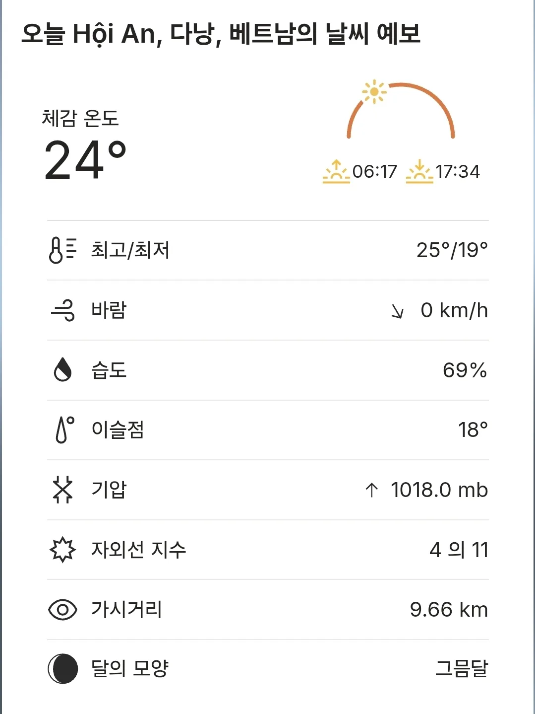 🌈Thời tiết Hội An hôm nay (260115)