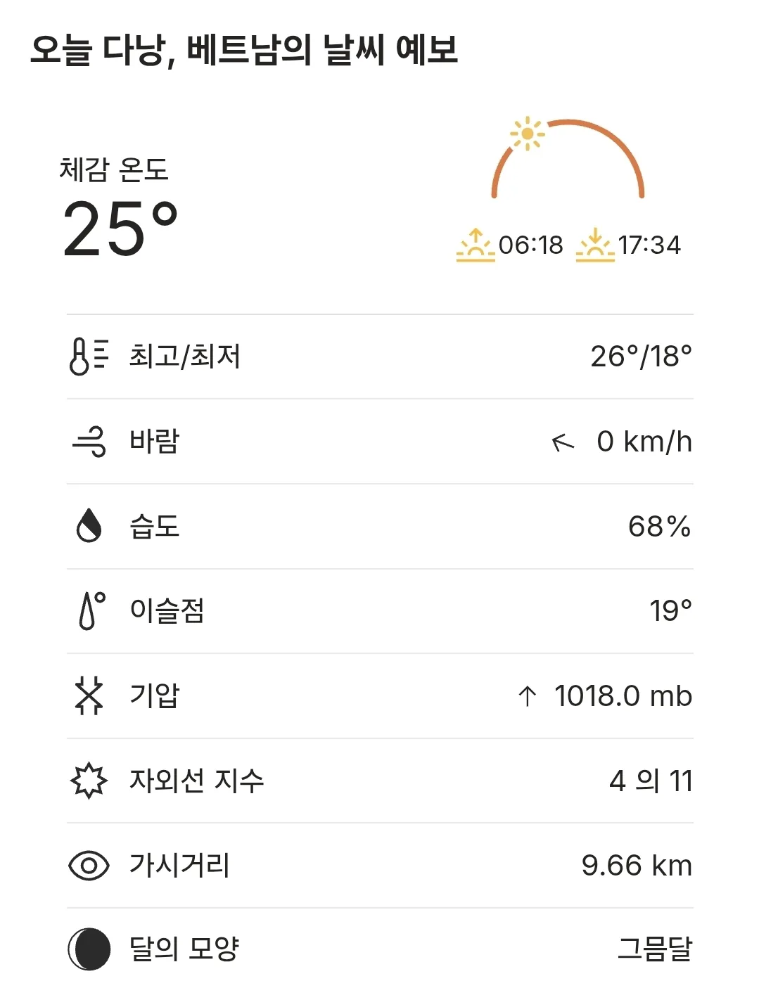 🌈Thời tiết Đà Nẵng hôm nay (260115)