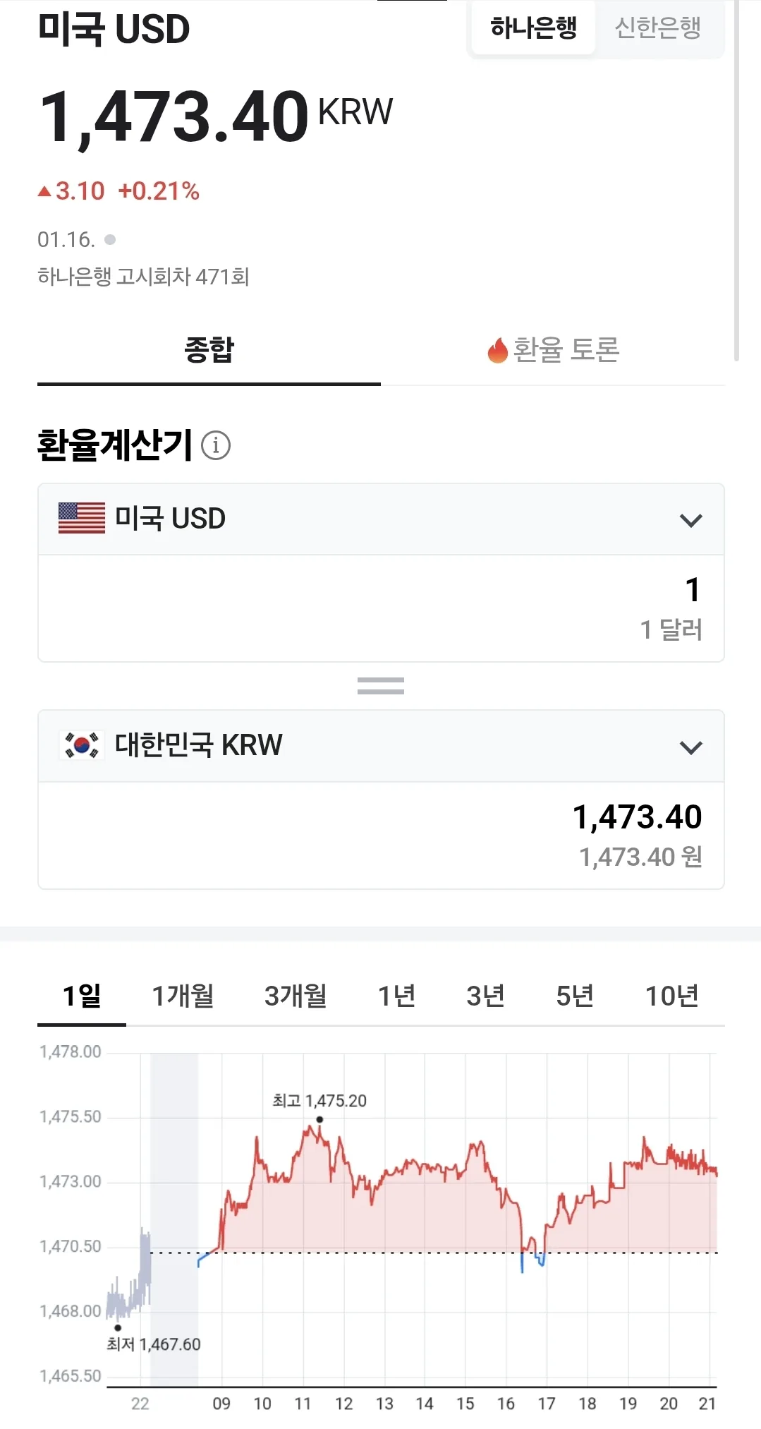 💰 Tỷ giá đồng Việt Nam (260116, ft. 🇺🇸 💵)