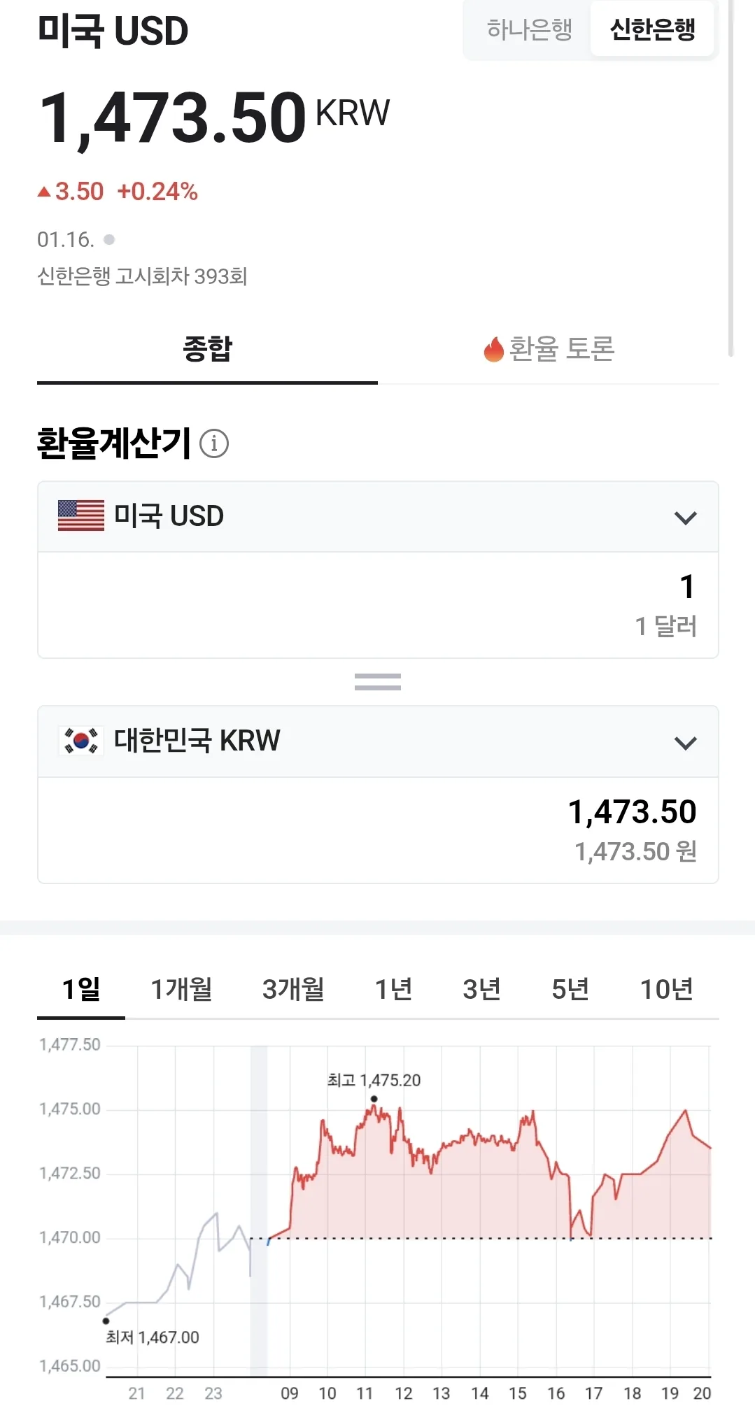💰 Tỷ giá đồng Việt Nam (260116, ft. 🇺🇸 💵)