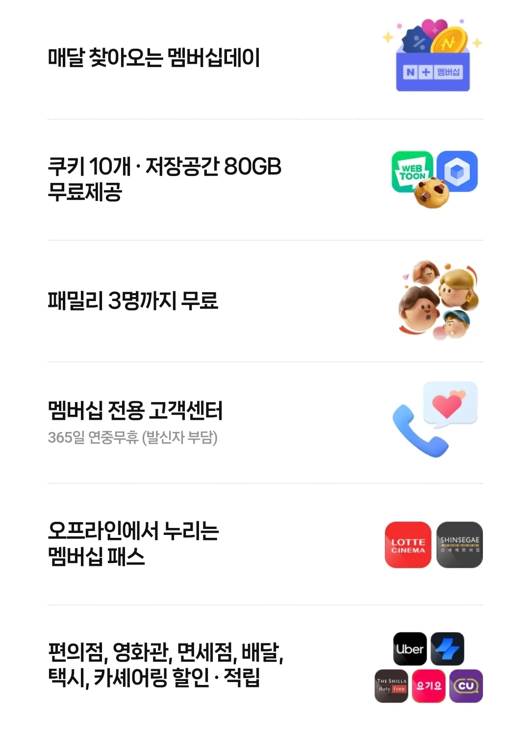 📍Naver Plus Membership × Aero K! Sự hợp tác hay quá~~