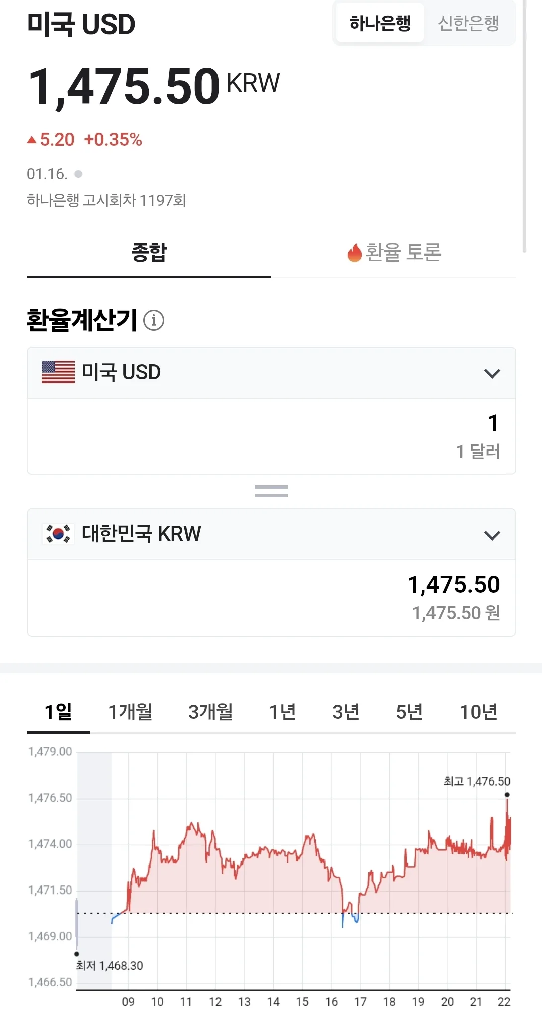 💰Tỷ giá Đồng Việt Nam (260117, ft. 🇺🇸 💵)