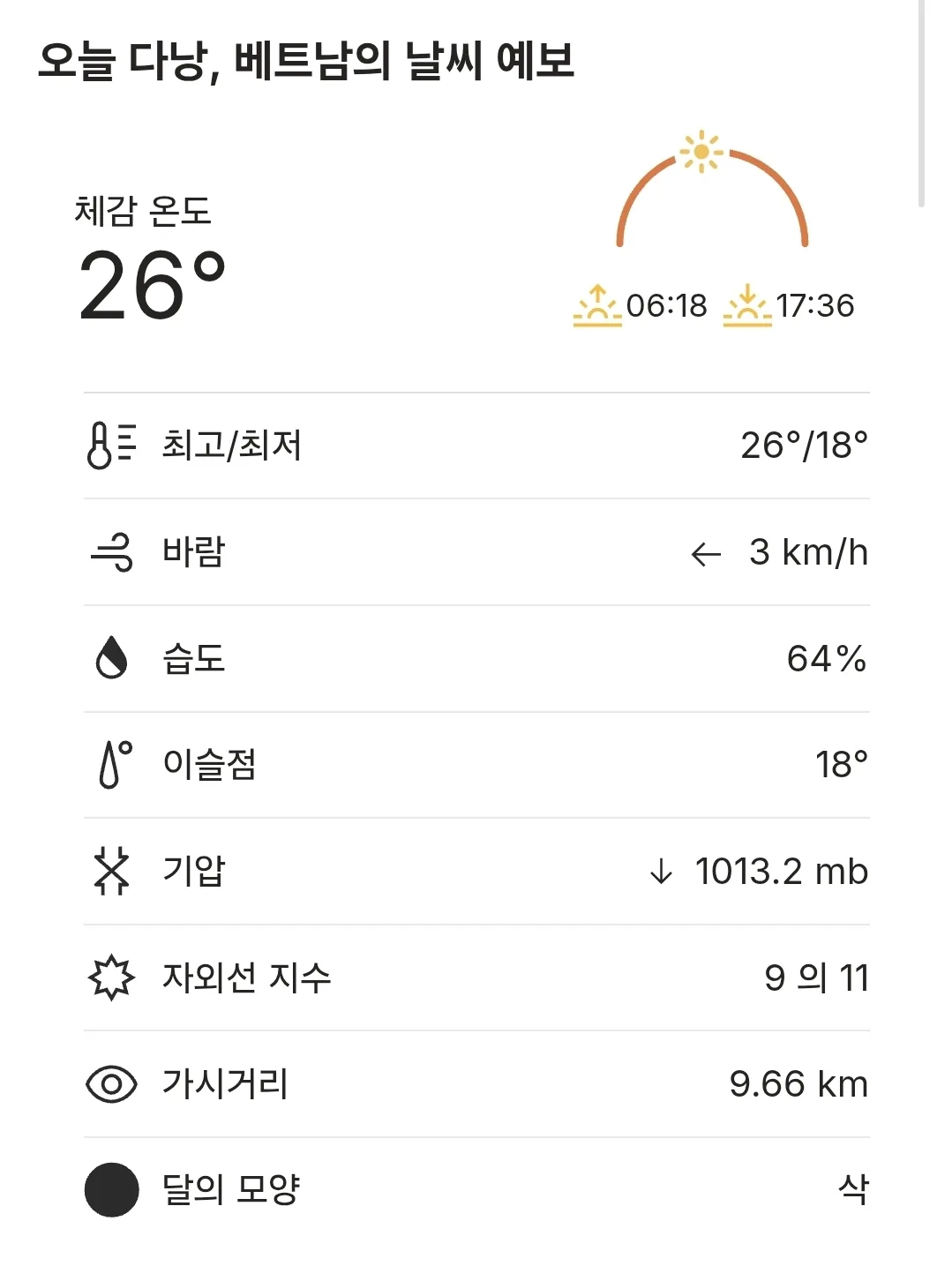 🌈Thời tiết Đà Nẵng hôm nay (260118)