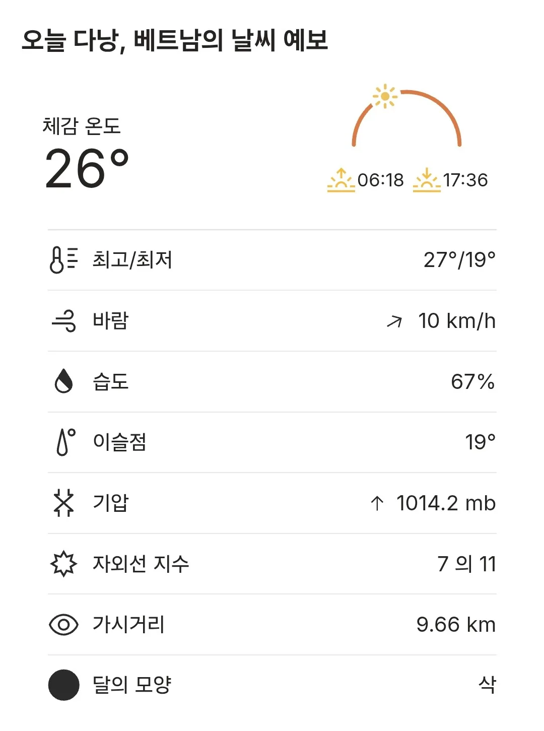 🌈Thời tiết Đà Nẵng hôm nay (260119)
