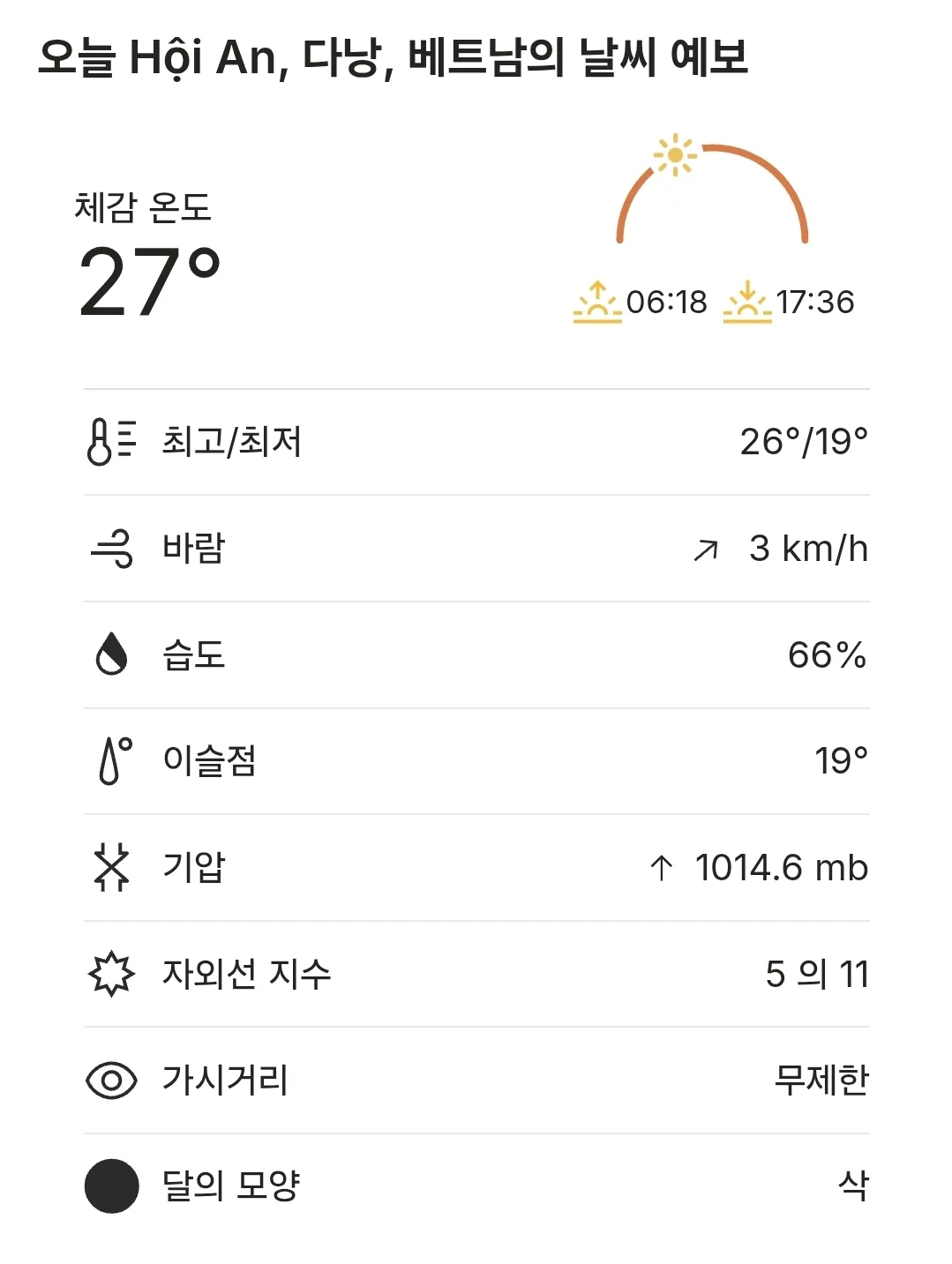🌈Thời tiết Hội An hôm nay (260119)