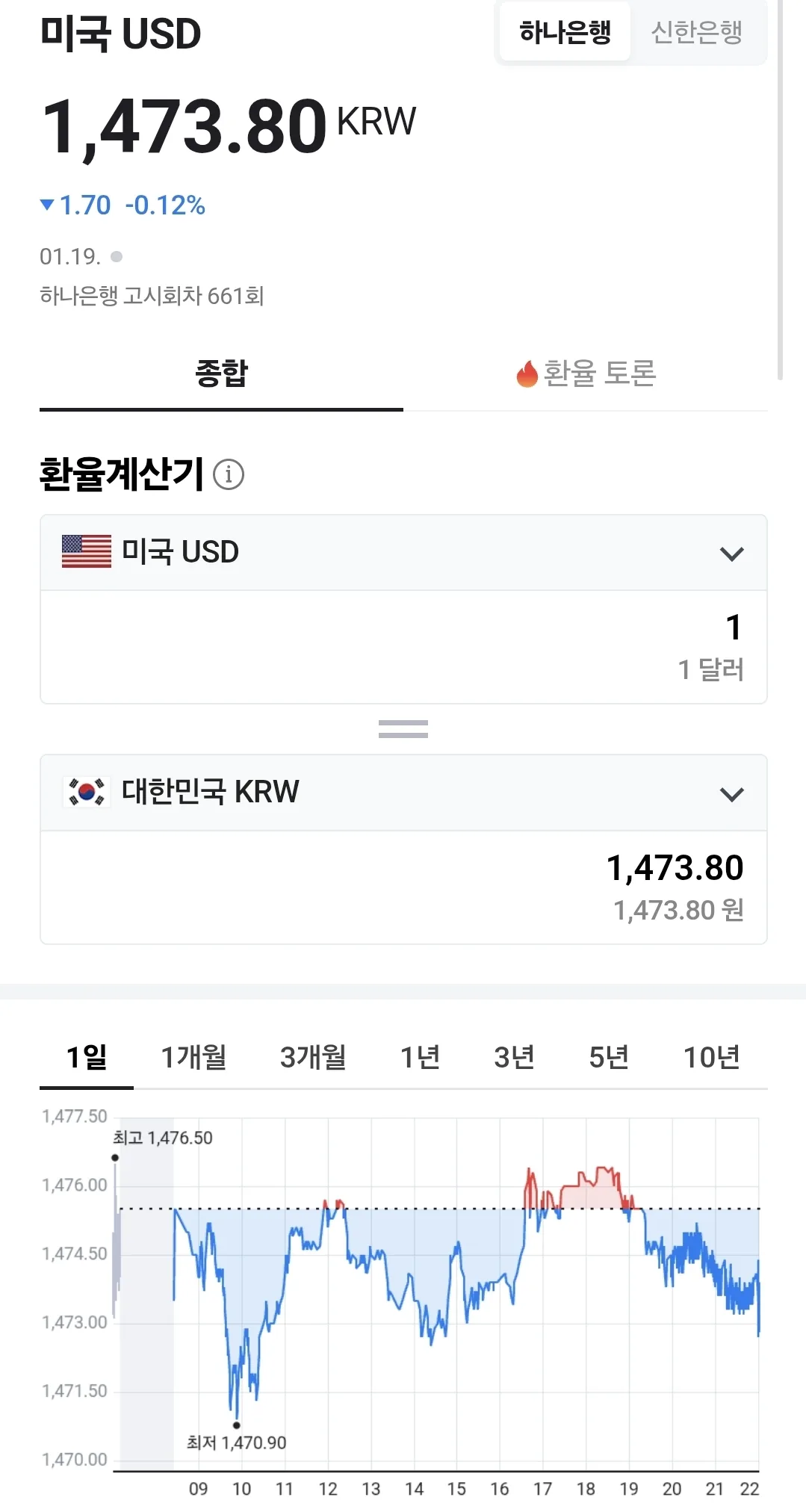 💰Tỷ giá đồng Việt Nam (260119, ft. 🇺🇸 💵)