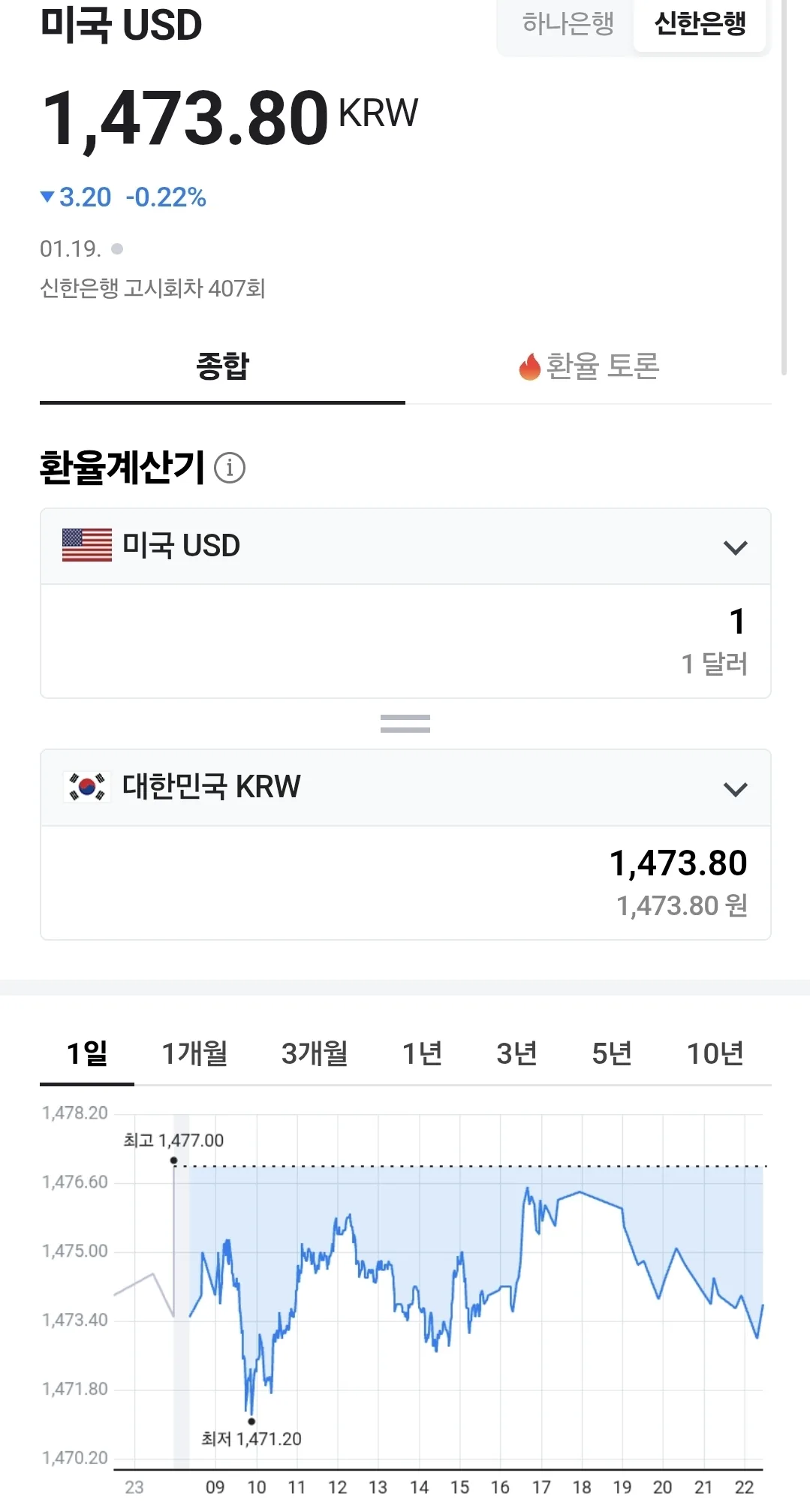 💰Tỷ giá đồng Việt Nam (260119, ft. 🇺🇸 💵)
