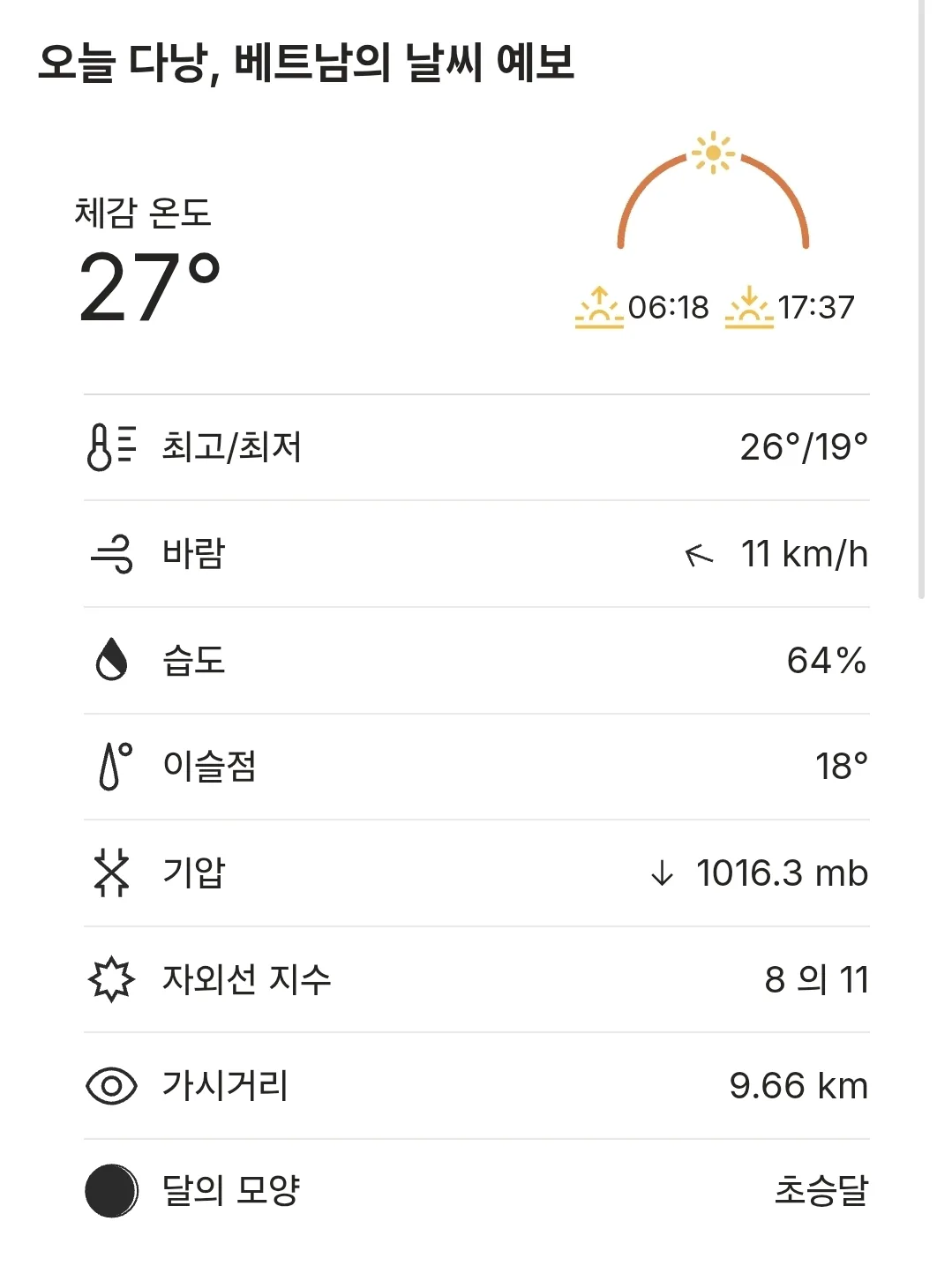 🌈Thời tiết Đà Nẵng hôm nay (260120)