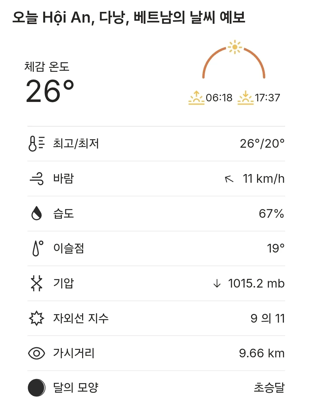 🌈Thời tiết Hội An hôm nay (260120)