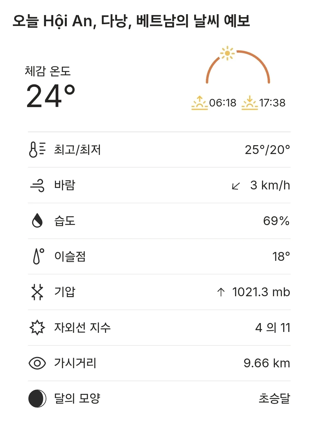 🌈Thời tiết Hội An hôm nay (260122)