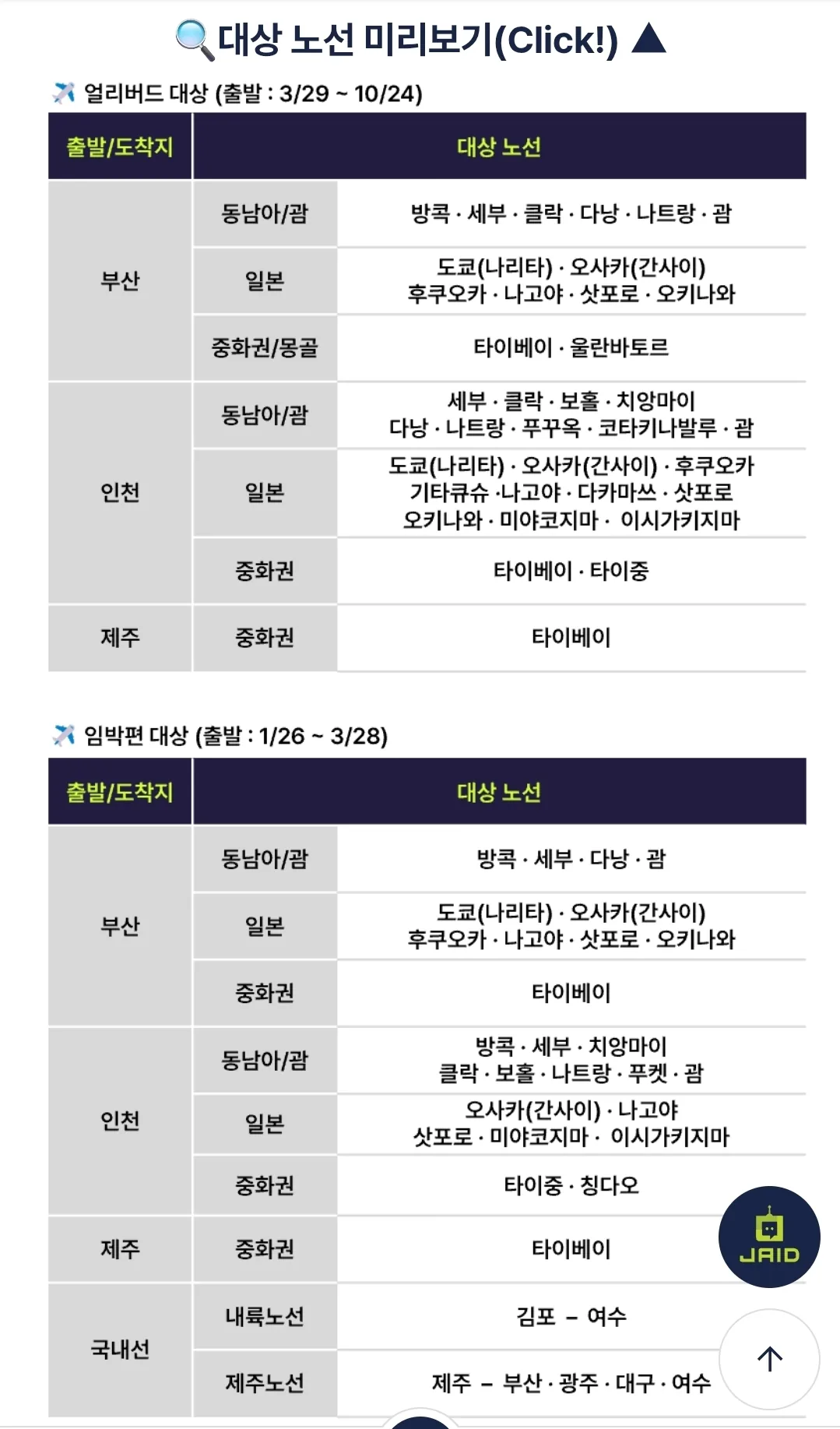 ✈️ Thông báo trước Jin Market của Jin Air năm 2026 (26/1~29/1)