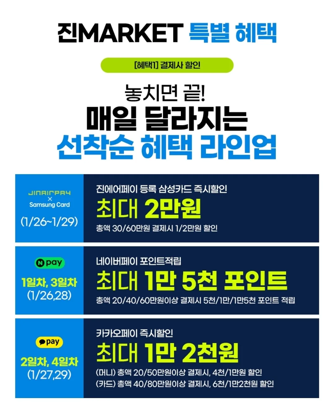 ✈️ Thông báo trước Jin Market của Jin Air năm 2026 (26/1~29/1)
