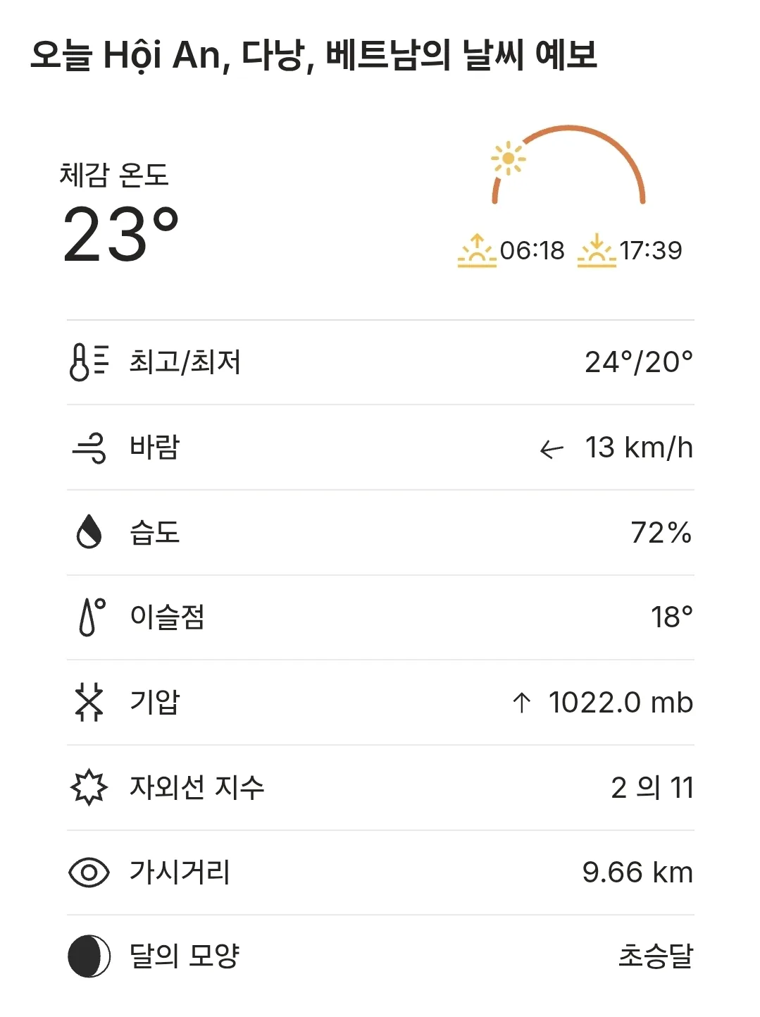 🌈Thời tiết Hội An hôm nay (260123)
