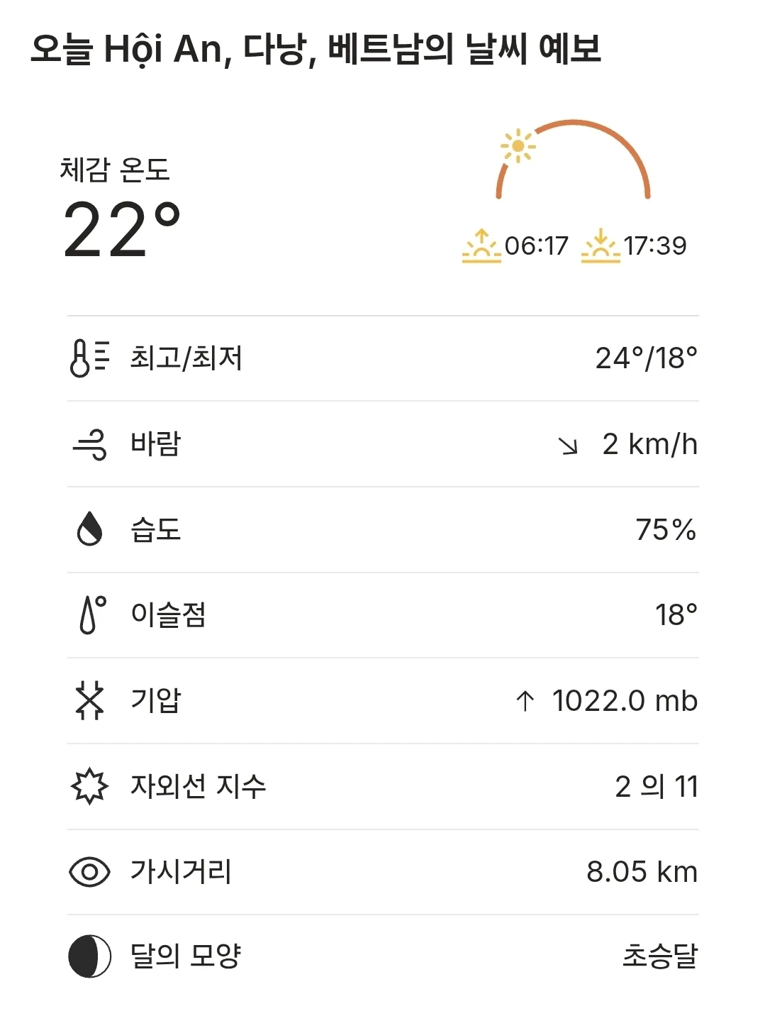 🌈Thời tiết Hội An hôm nay (260124)