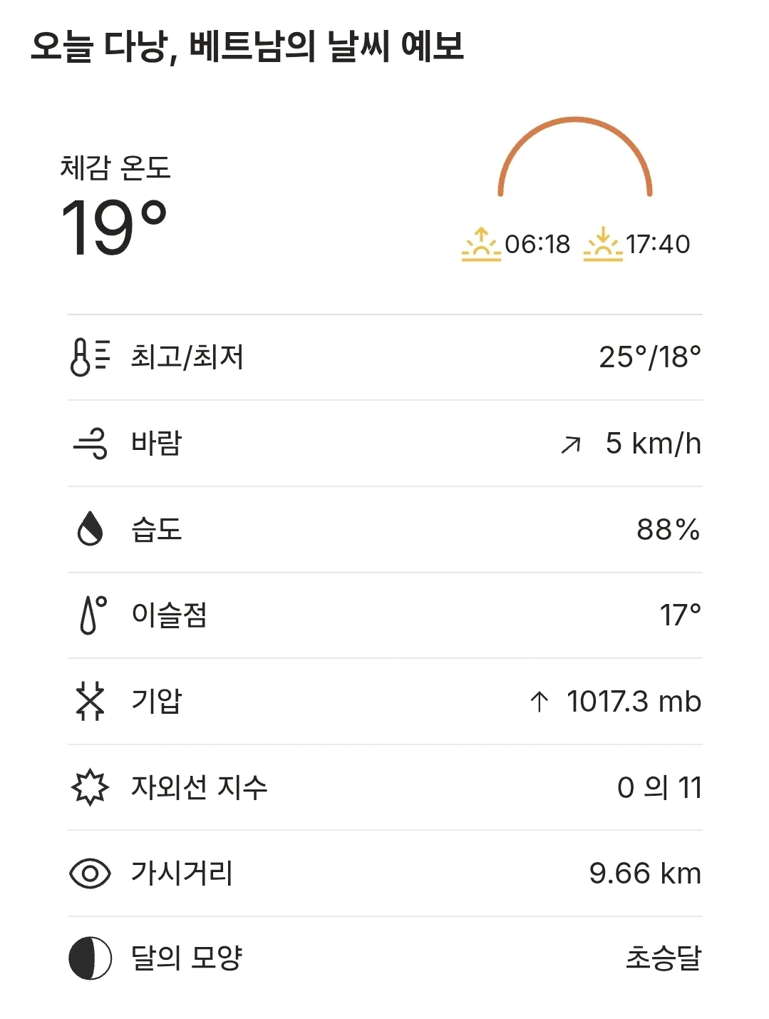 🌈Thời tiết Đà Nẵng hôm nay (260125)
