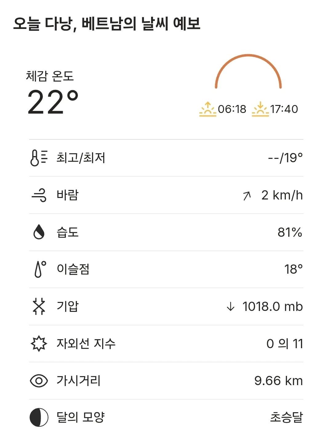 🌈Thời tiết Đà Nẵng hôm nay (260126)