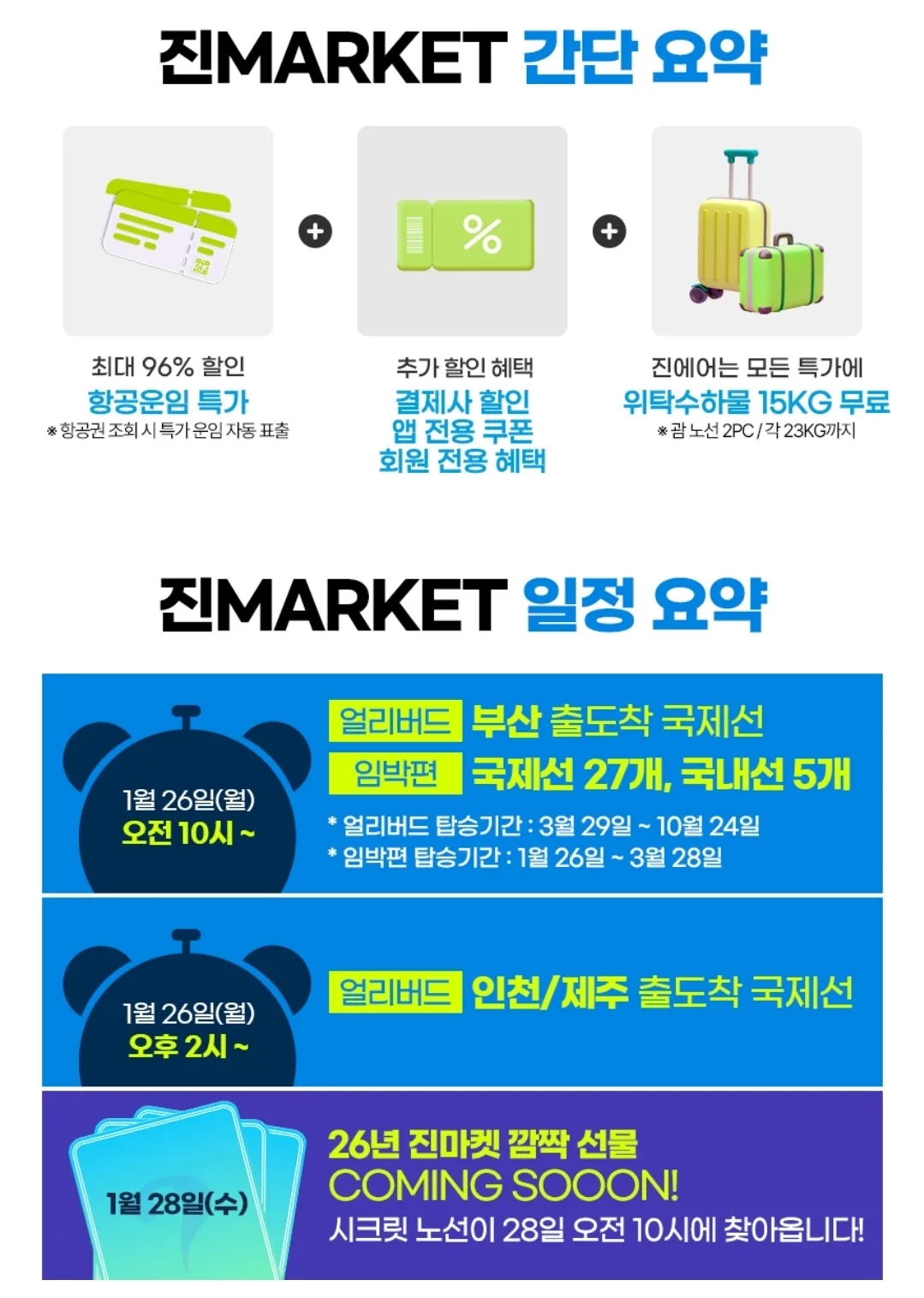 🚨Jinmarket, Tuần Lễ Xanh, cấm sử dụng pin sạc dự phòng trên máy bay!! Bắt đầu từ hôm nay 26/1!!