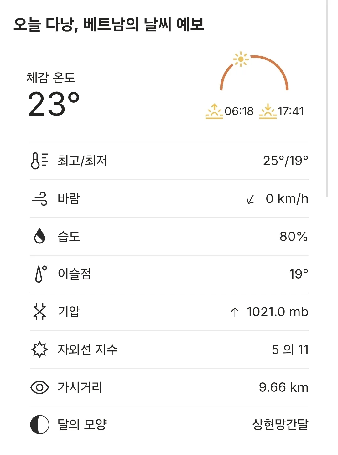 🌈Thời tiết Đà Nẵng hôm nay (260127)