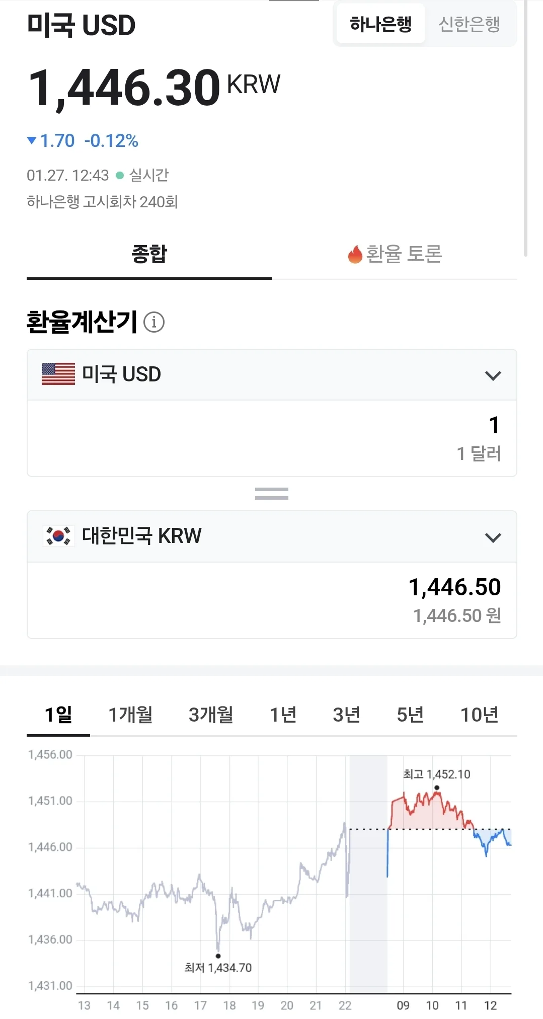 💰Tỷ giá đồng Việt Nam (260127, ft. 🇺🇸 💵)