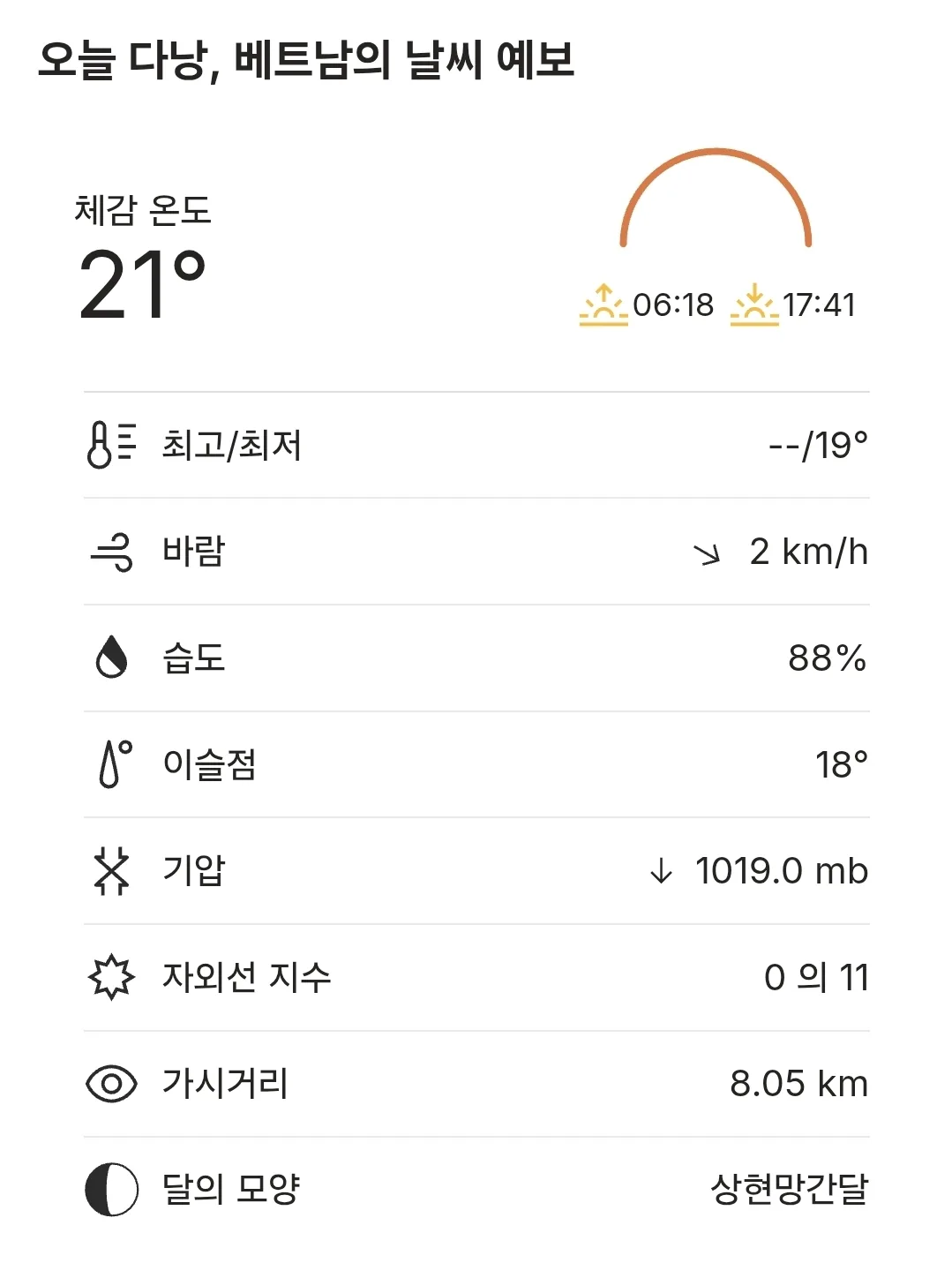 🌈Thời tiết Đà Nẵng hôm nay (260128)