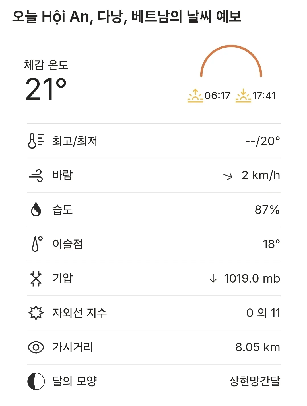 🌈Thời tiết Hội An hôm nay (260128)