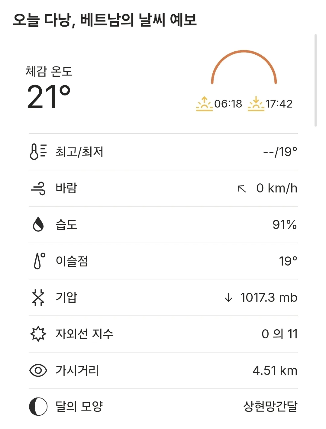 🌈Thời tiết Đà Nẵng hôm nay (260129)