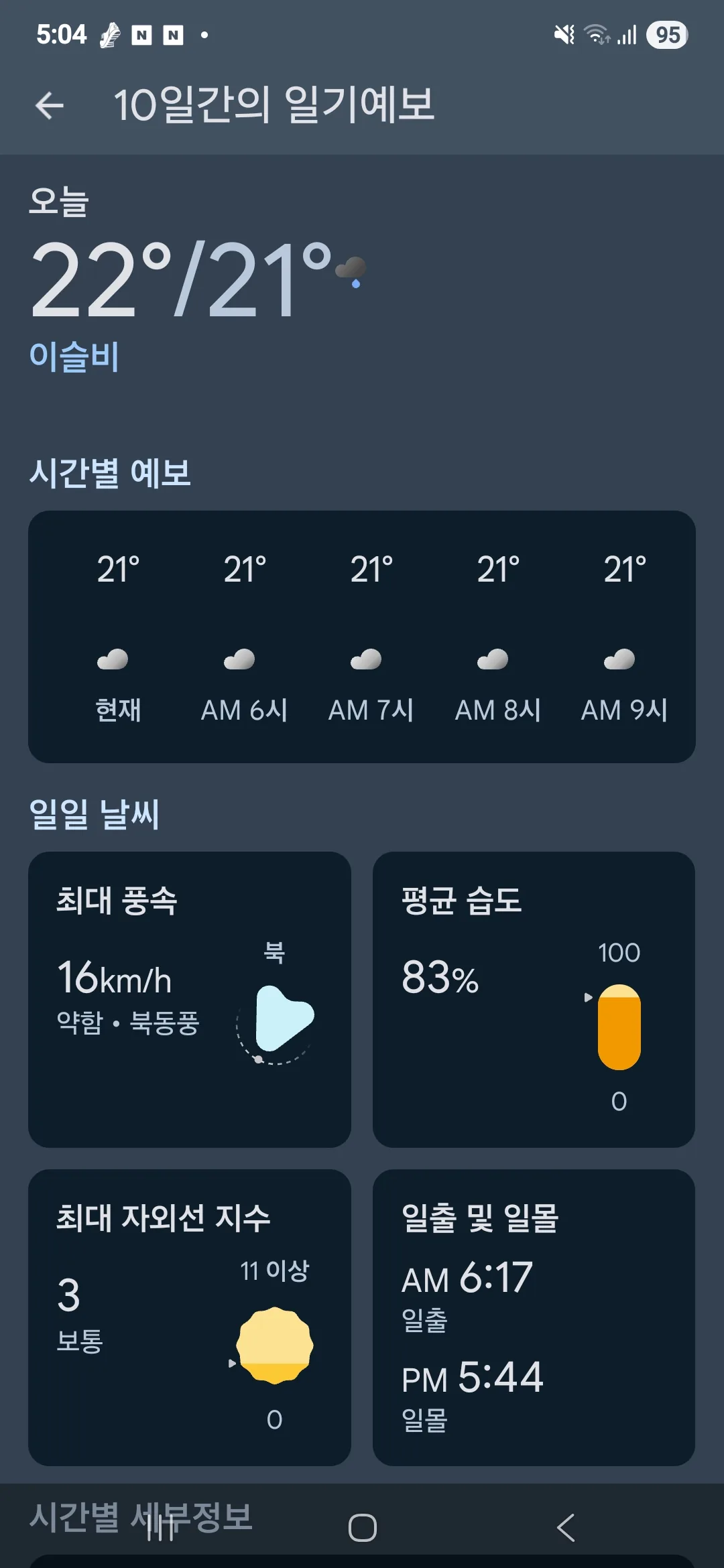✈️ Thời tiết Hội An theo thời gian thực: Trời đang mưa ☔️🌧